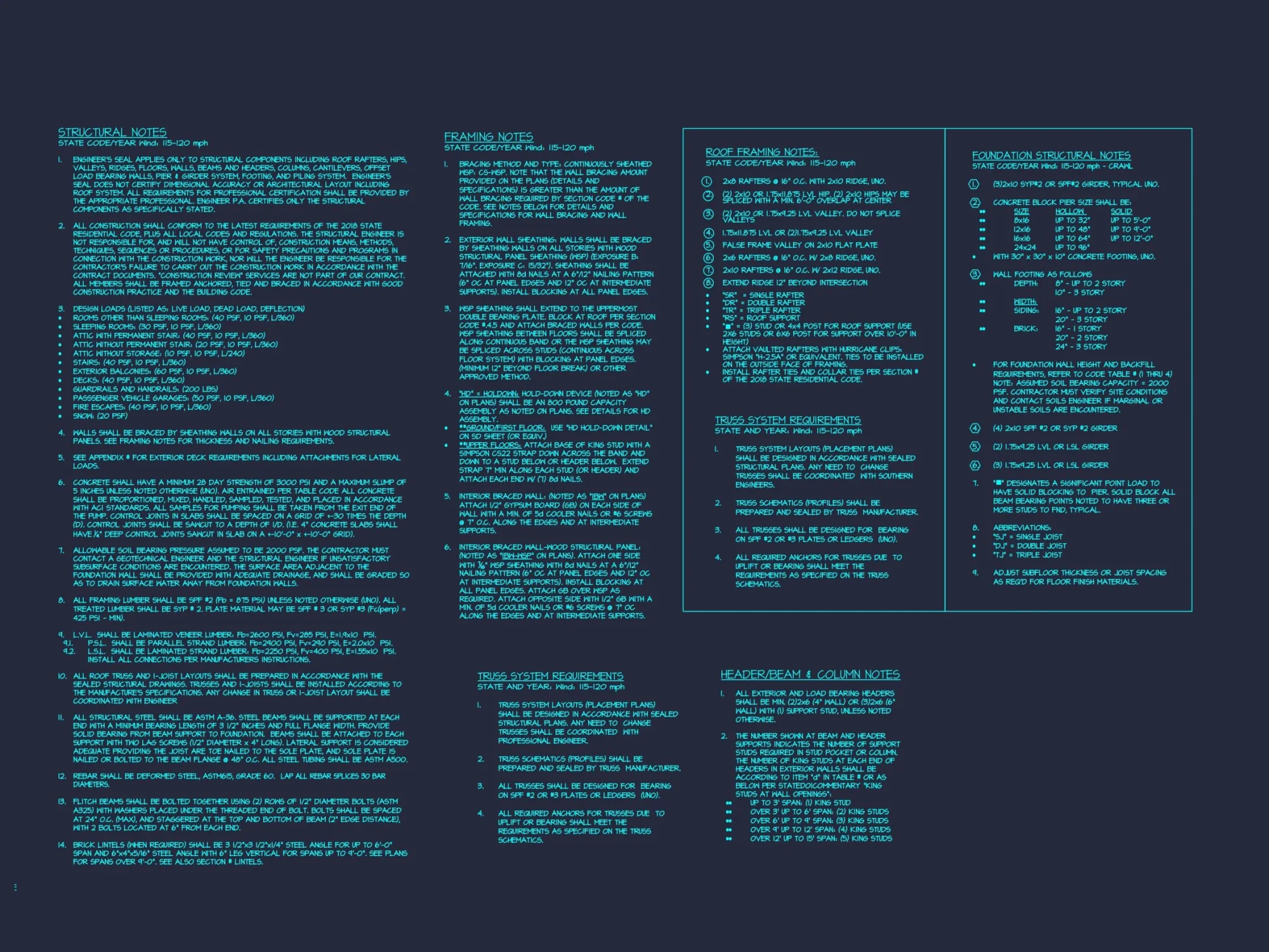 house Floor Plan Designs with a Charming Craftsman Style