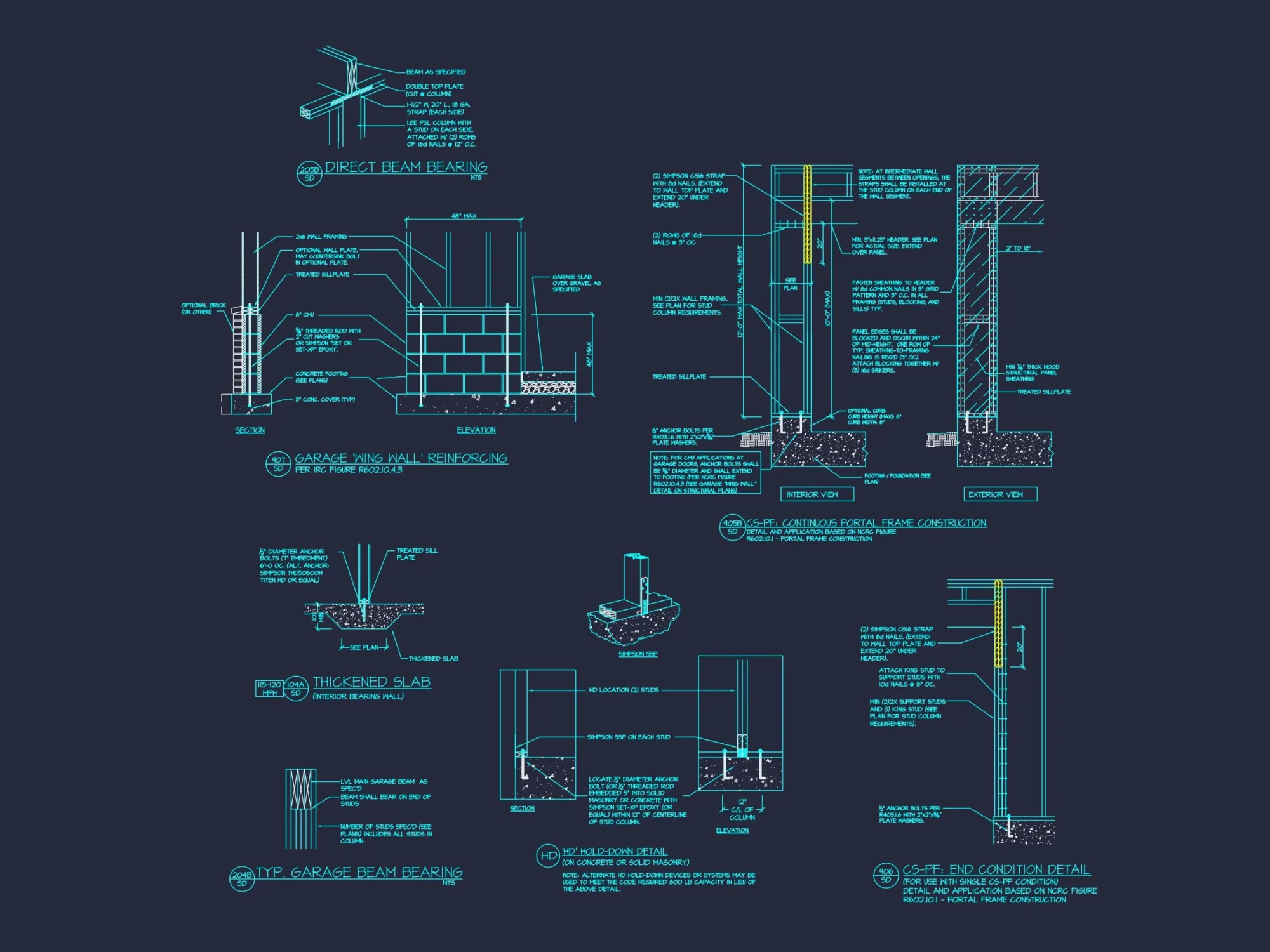 house Floor Plan Designs with a Charming Craftsman Style