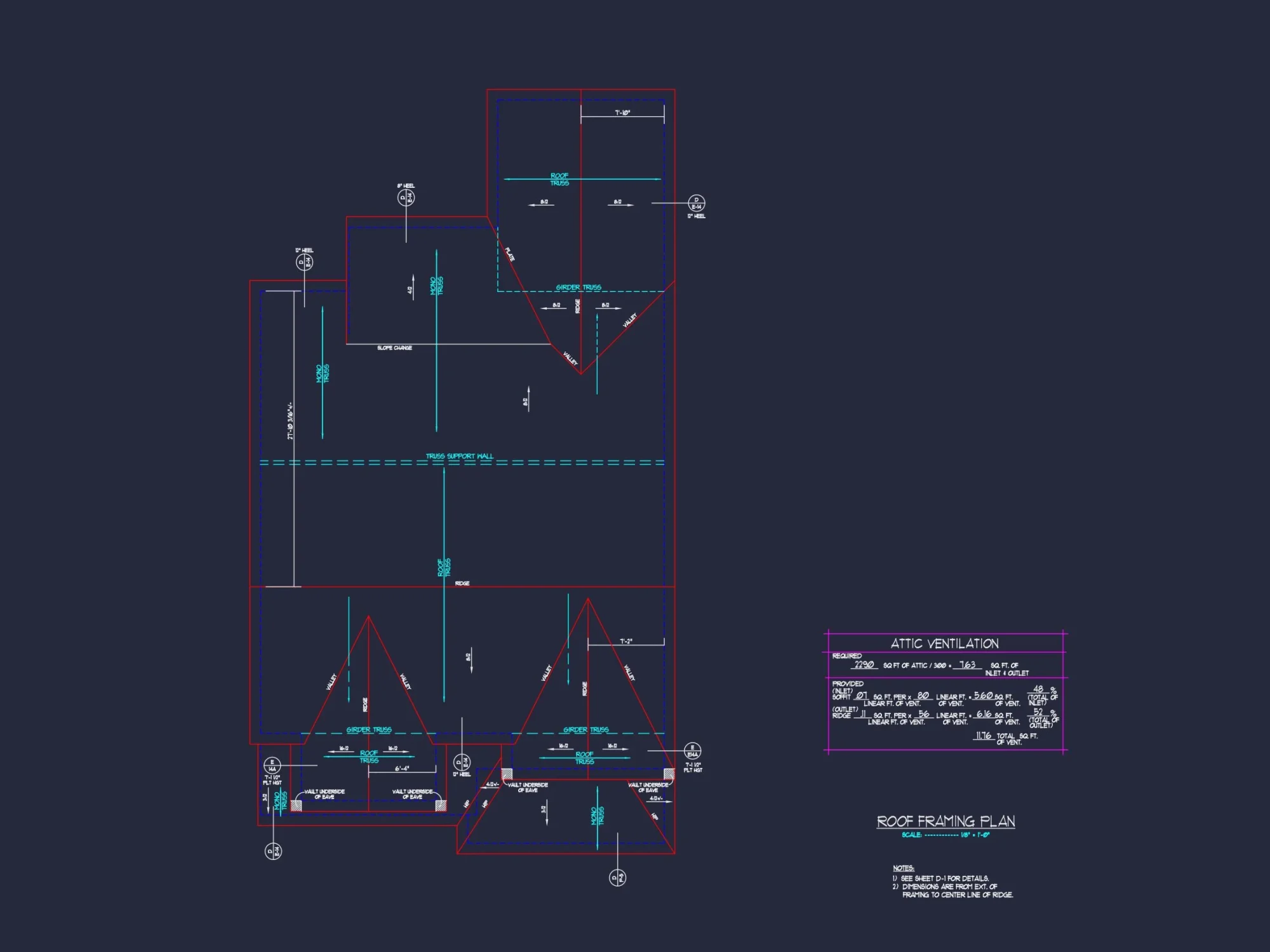 house Floor Plan Designs with a Charming Craftsman Style