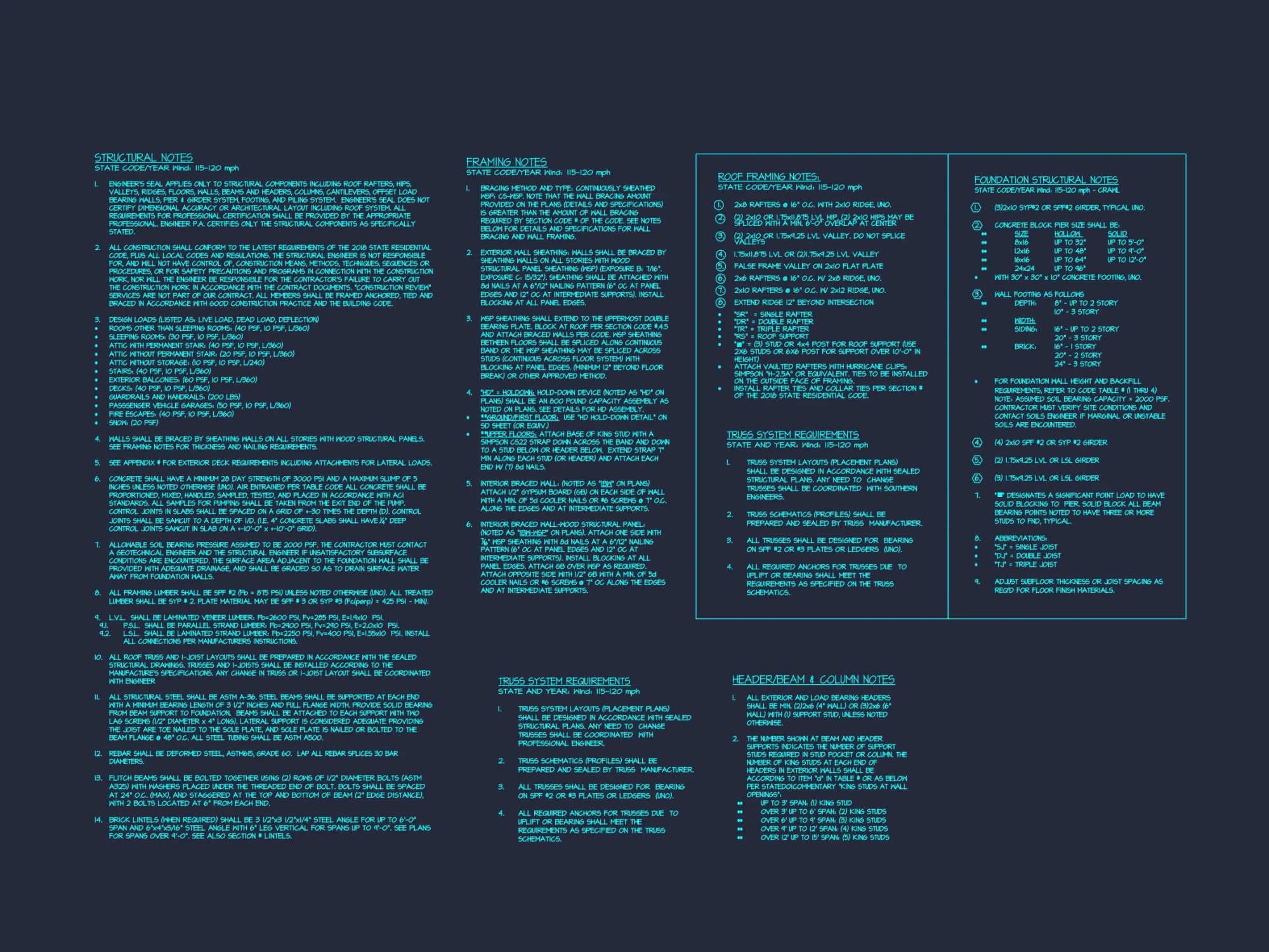 Beautiful house Plan with Detailed CAD Blueprints & Floor Designs