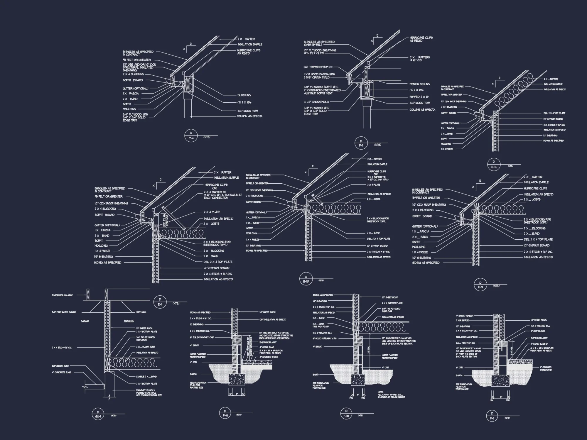 Modern Craftsman house Plan with Spacious 2-Story Designs