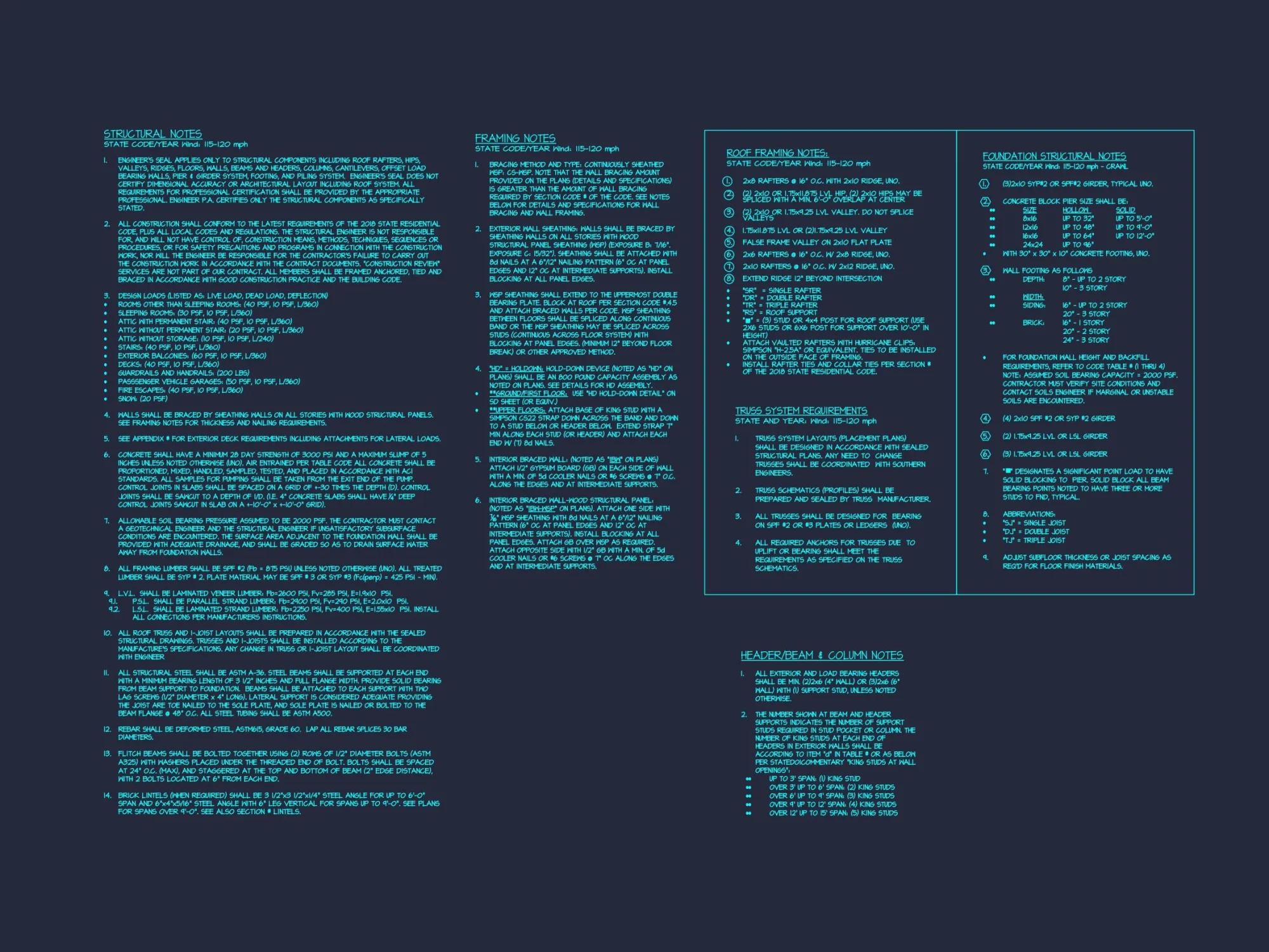 Modern Craftsman house Plan with Spacious 2-Story Designs