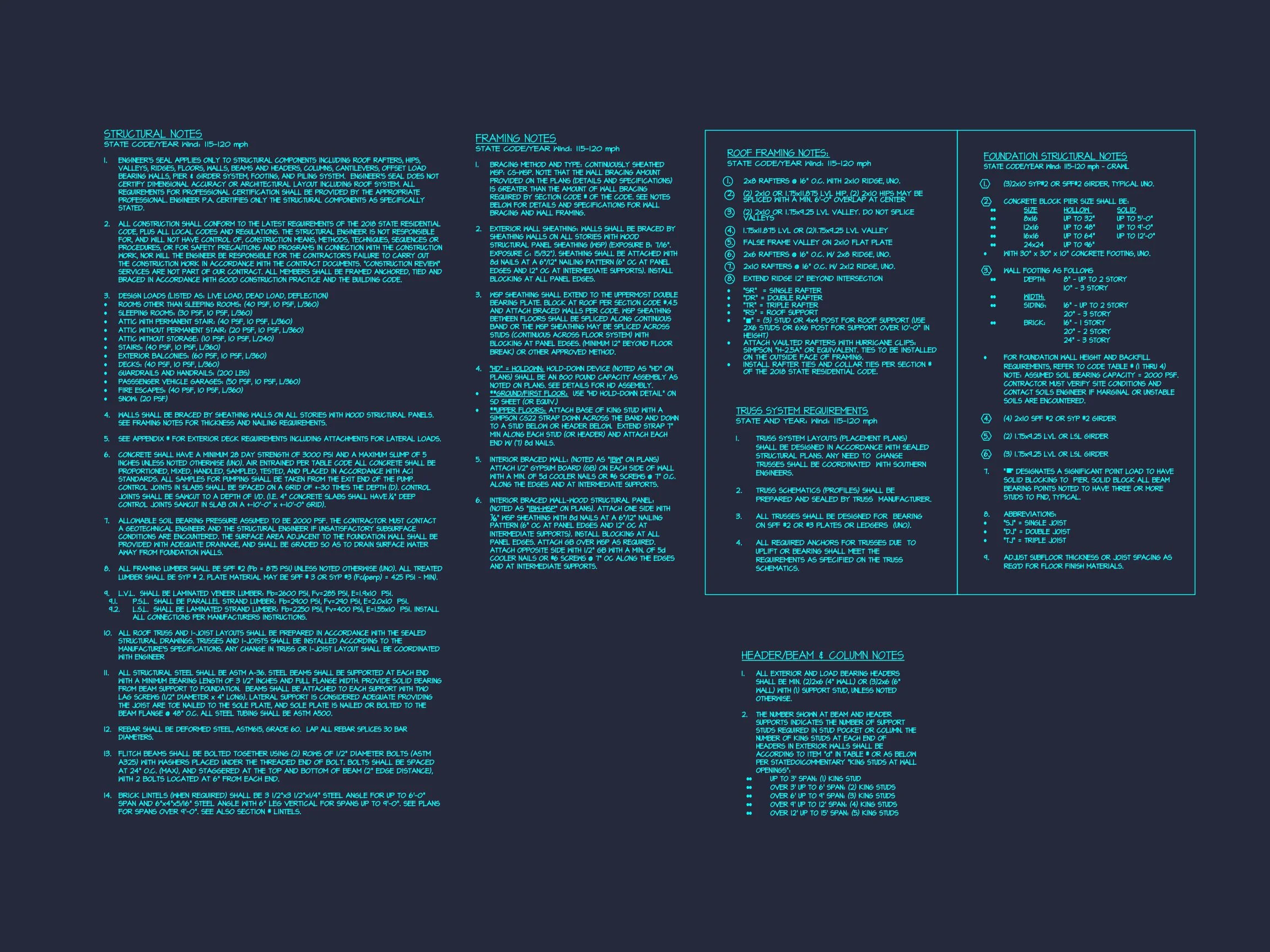 20-1508 HOUSE PLAN - Modern Craftsman House Plan with Spacious 2-Story Designs 16 Modern Craftsman house Plan with Spacious 2-Story Designs