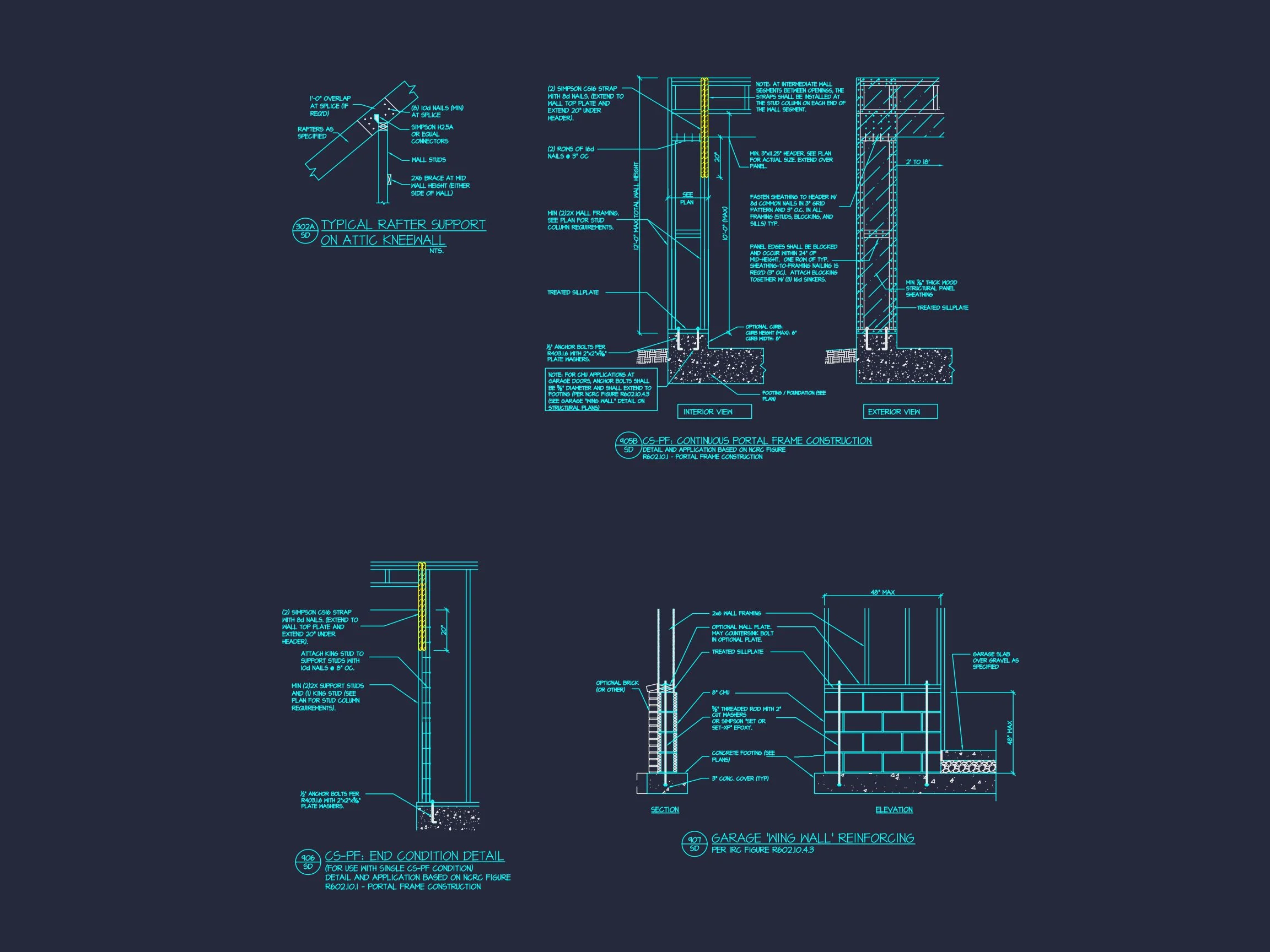 20-1508 HOUSE PLAN - Modern Craftsman House Plan with Spacious 2-Story Designs 15 Modern Craftsman house Plan with Spacious 2-Story Designs