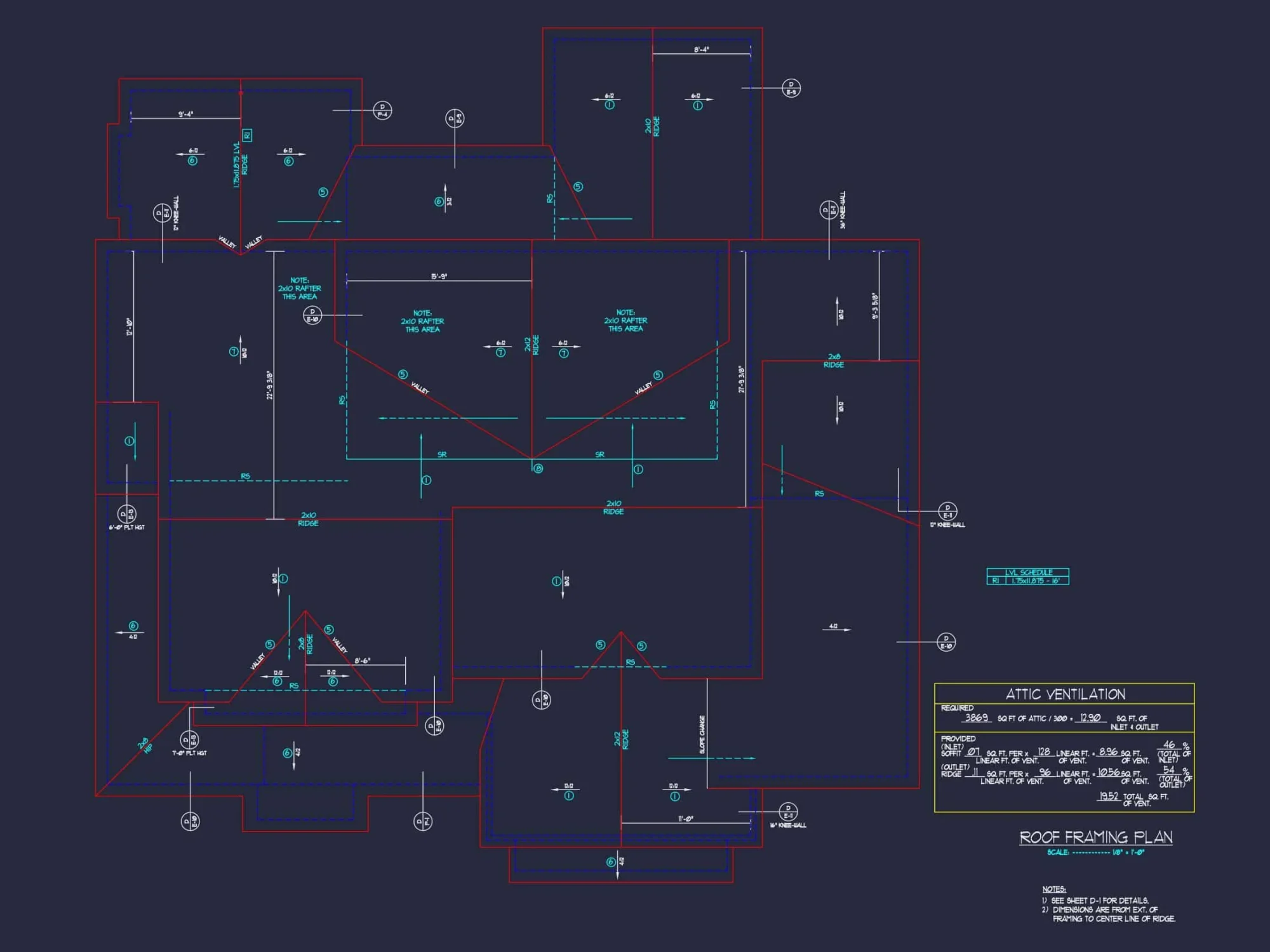Modern Craftsman house Plan with Spacious 2-Story Designs