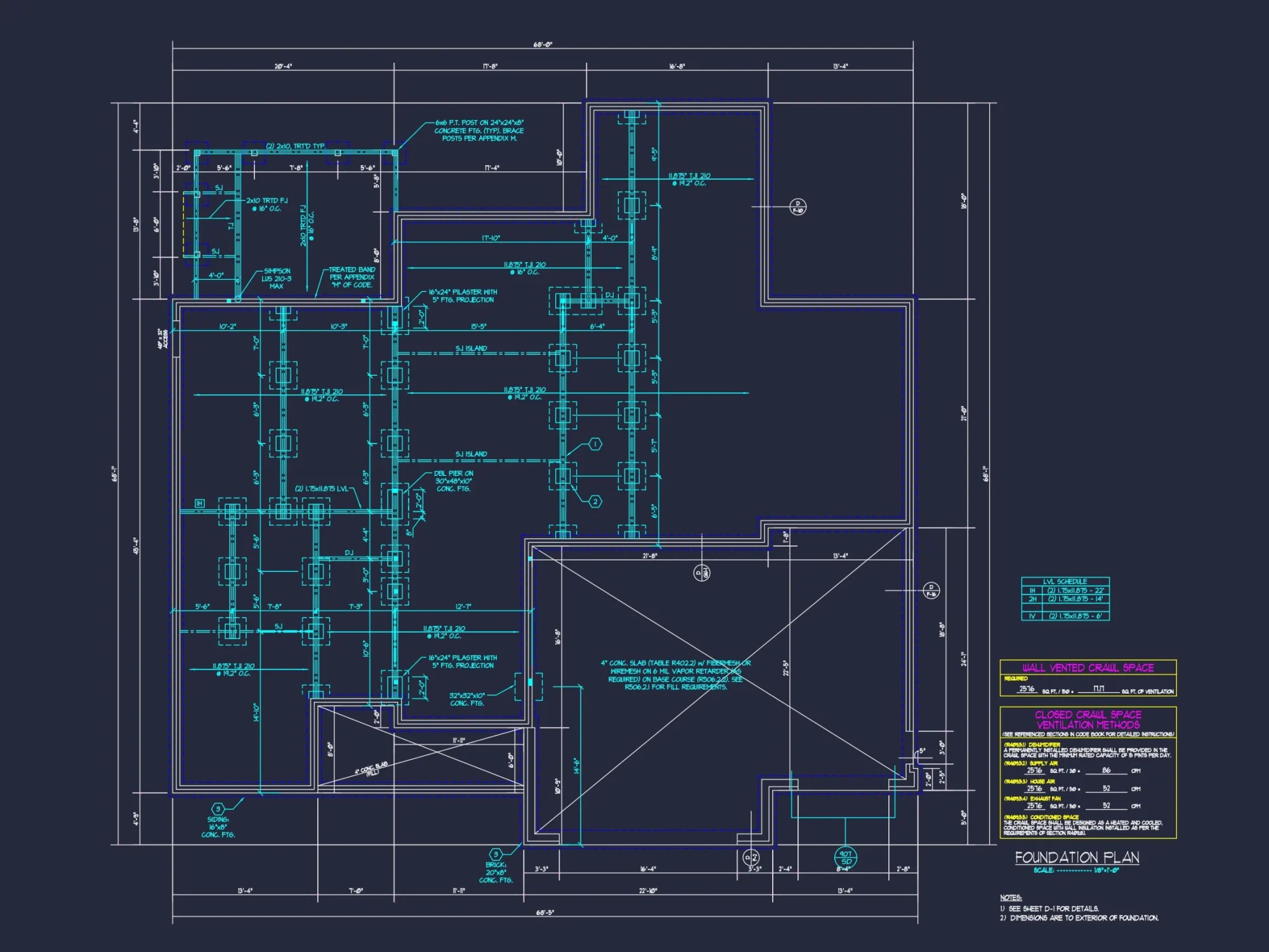 Modern Craftsman house Plan with Spacious 2-Story Designs