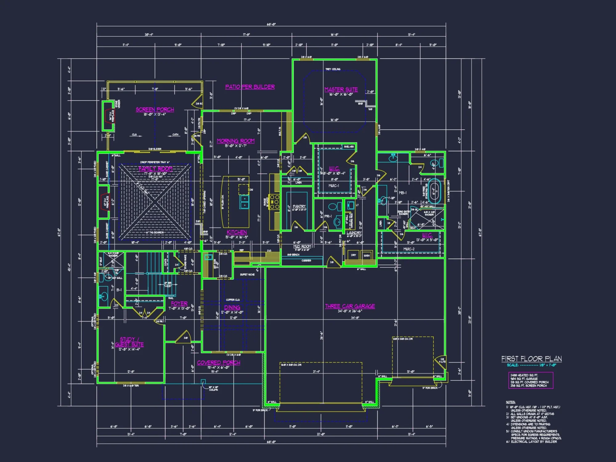Modern Craftsman house Plan with Spacious 2-Story Designs
