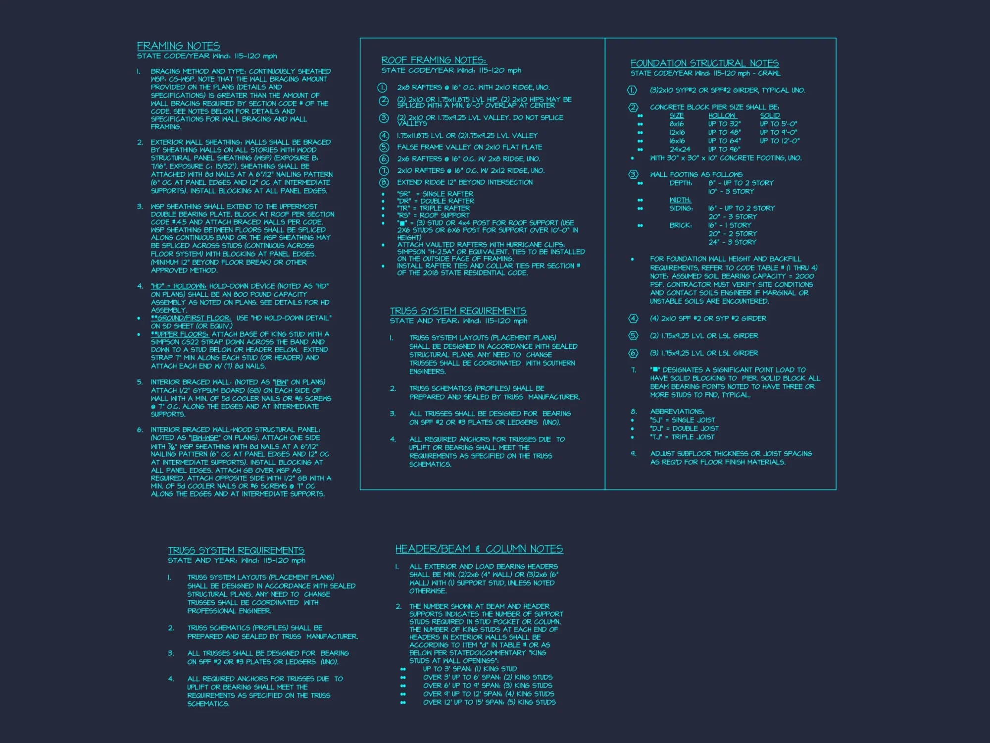 Modern house Plan with Floor Blueprint, CAD Designs & Architecture