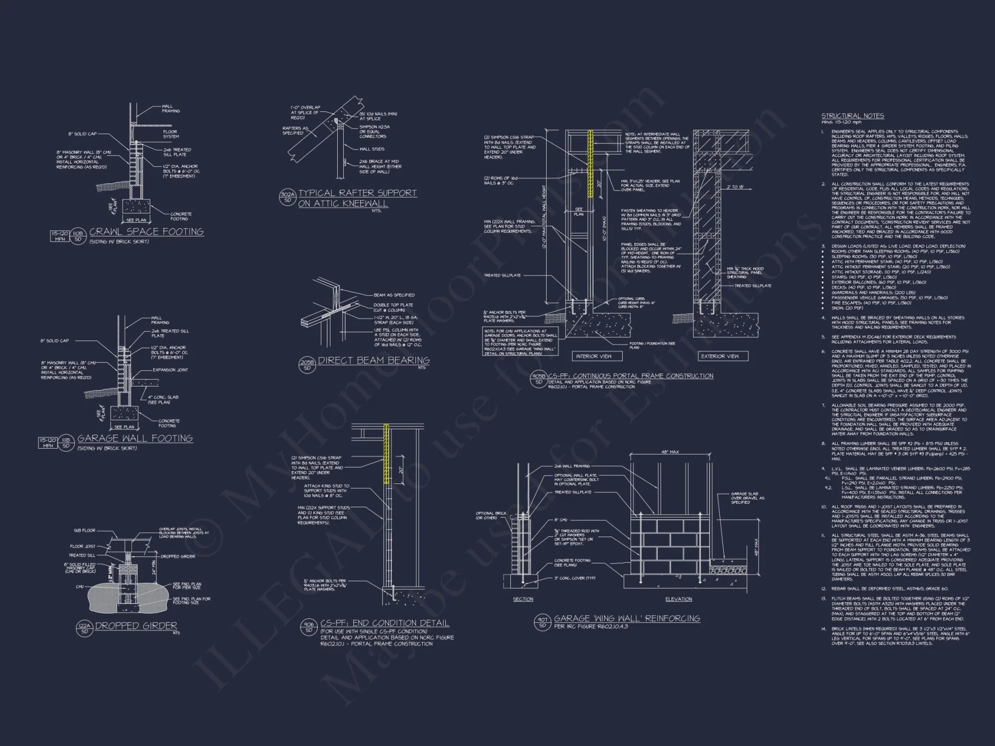 Craftsman house Plan with Spacious Layout and CAD Designs
