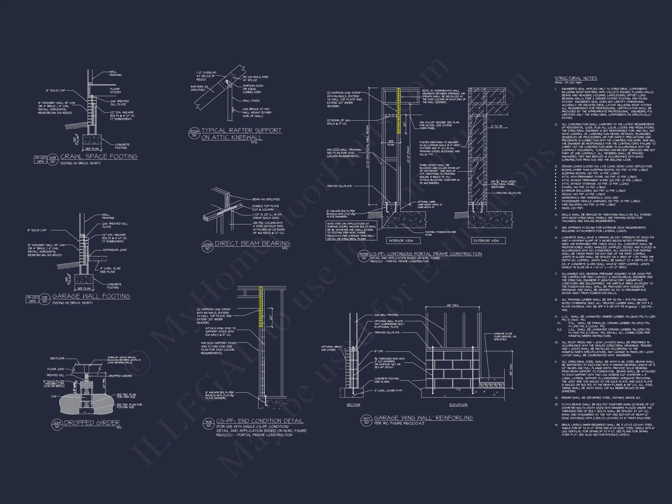 Craftsman house Plan with Spacious Layout and CAD Designs