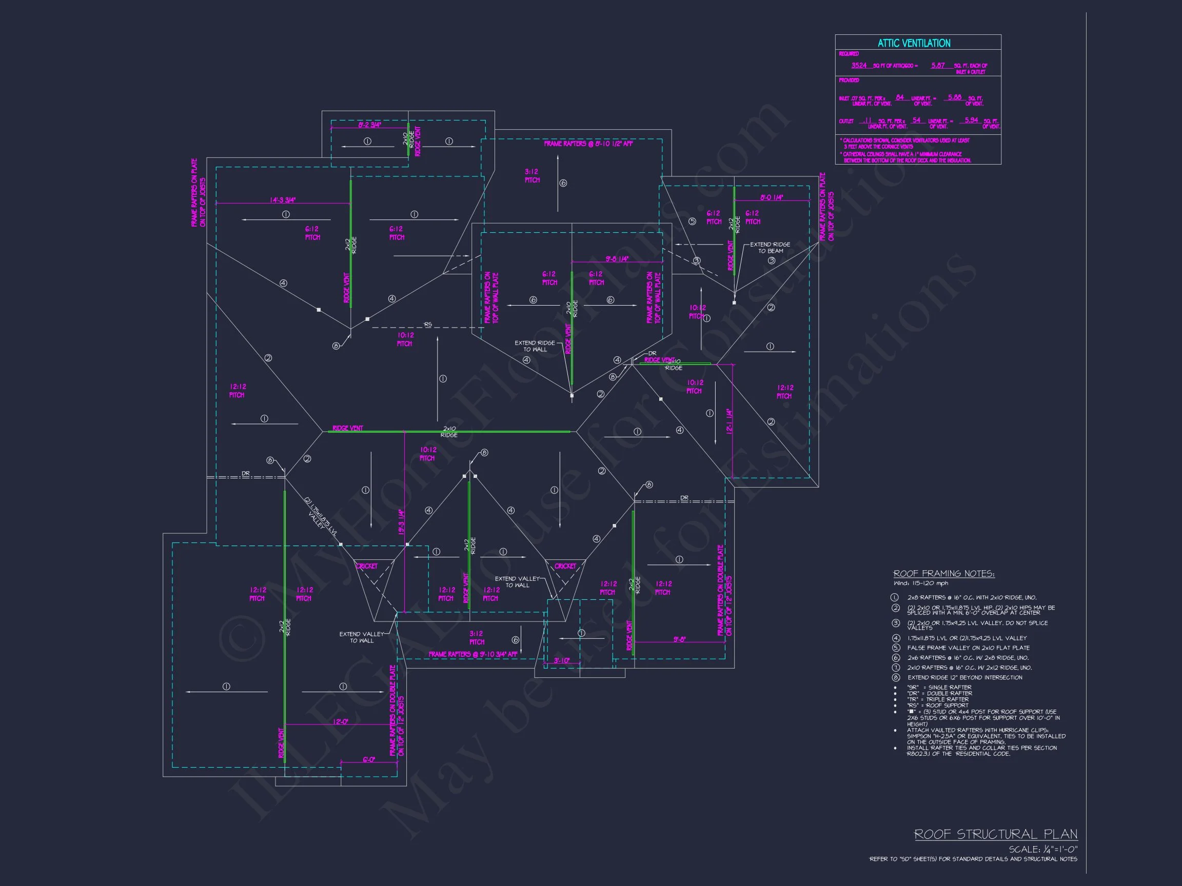 Craftsman house Plan with Spacious Layout and CAD Designs