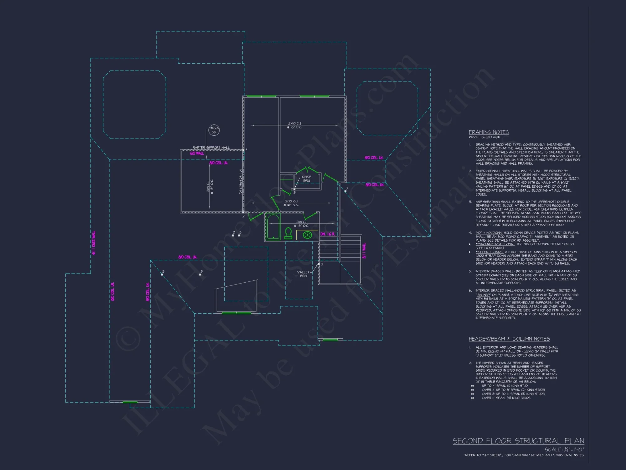 Craftsman house Plan with Spacious Layout and CAD Designs