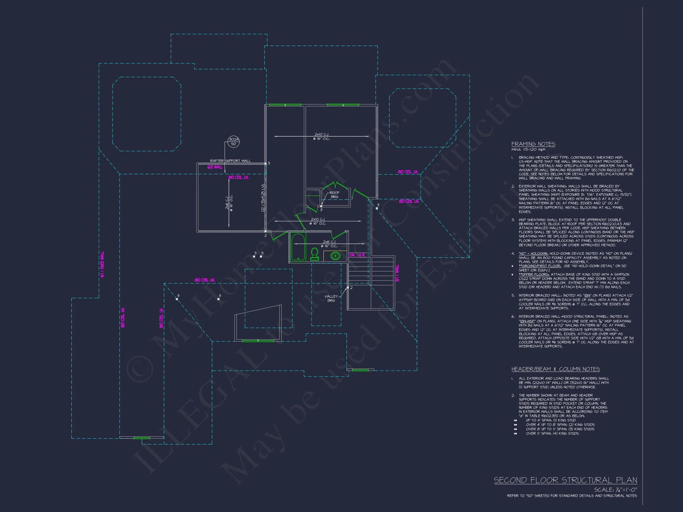 Craftsman house Plan with Spacious Layout and CAD Designs