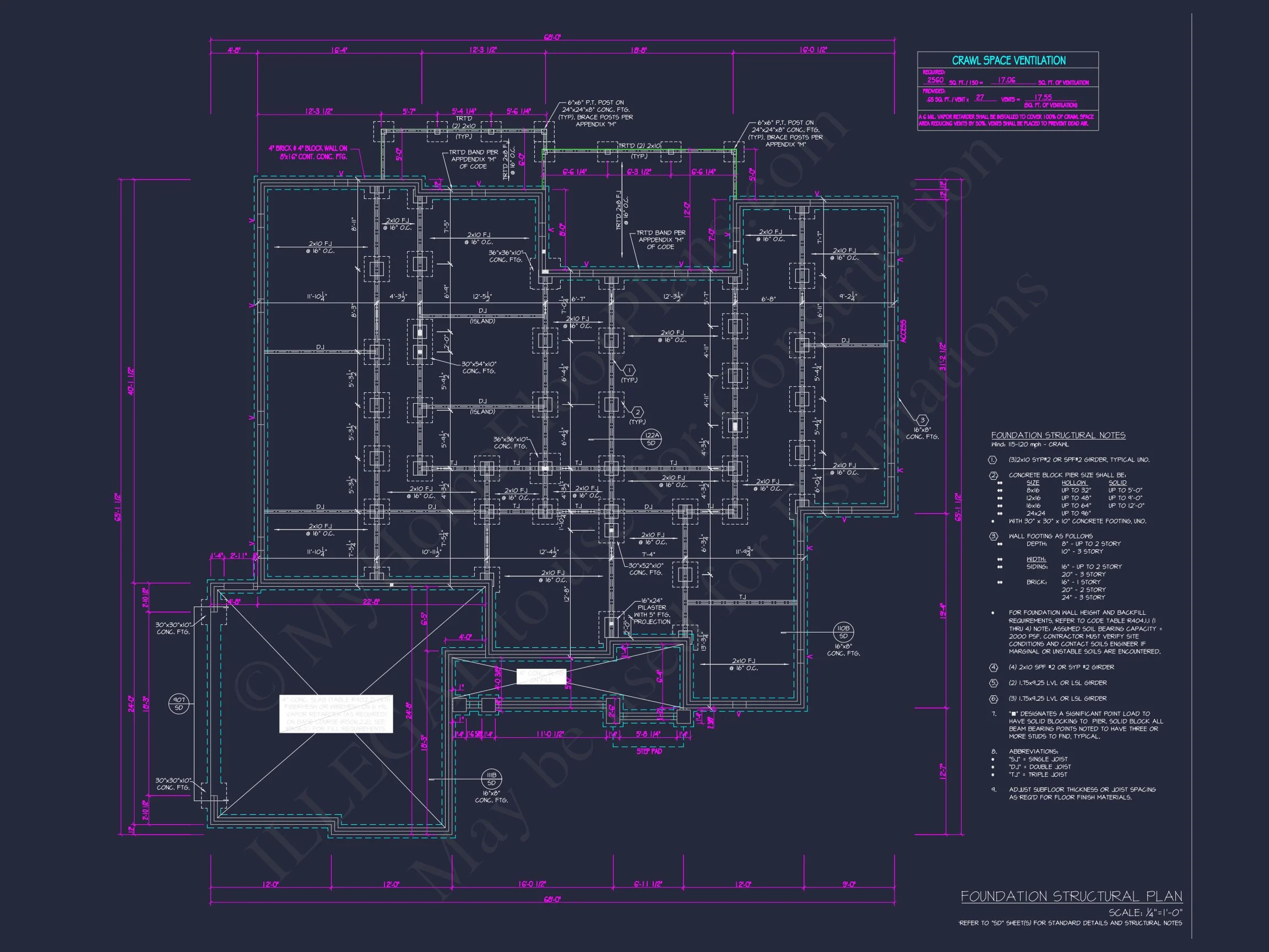 Craftsman house Plan with Spacious Layout and CAD Designs