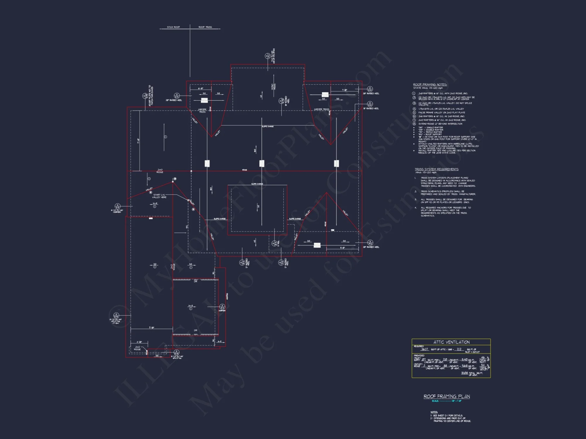 Modern Craftsman house Plan with Spacious Floor Designs