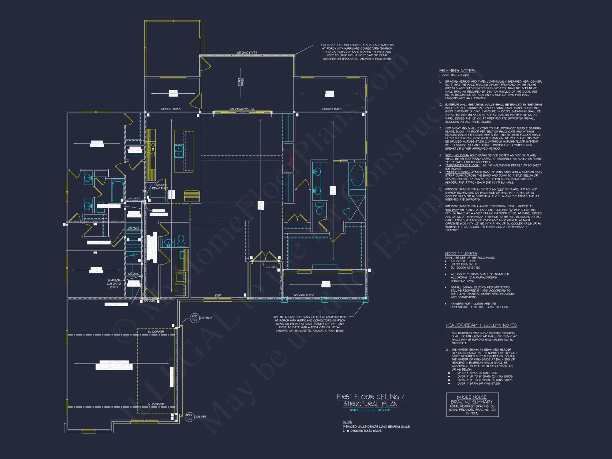 Modern Craftsman house Plan with Spacious Floor Designs