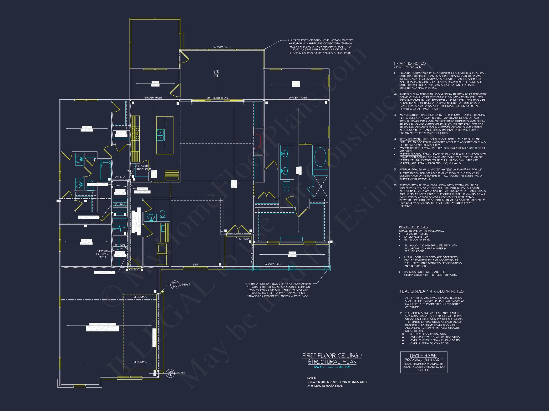 Modern Craftsman house Plan with Spacious Floor Designs