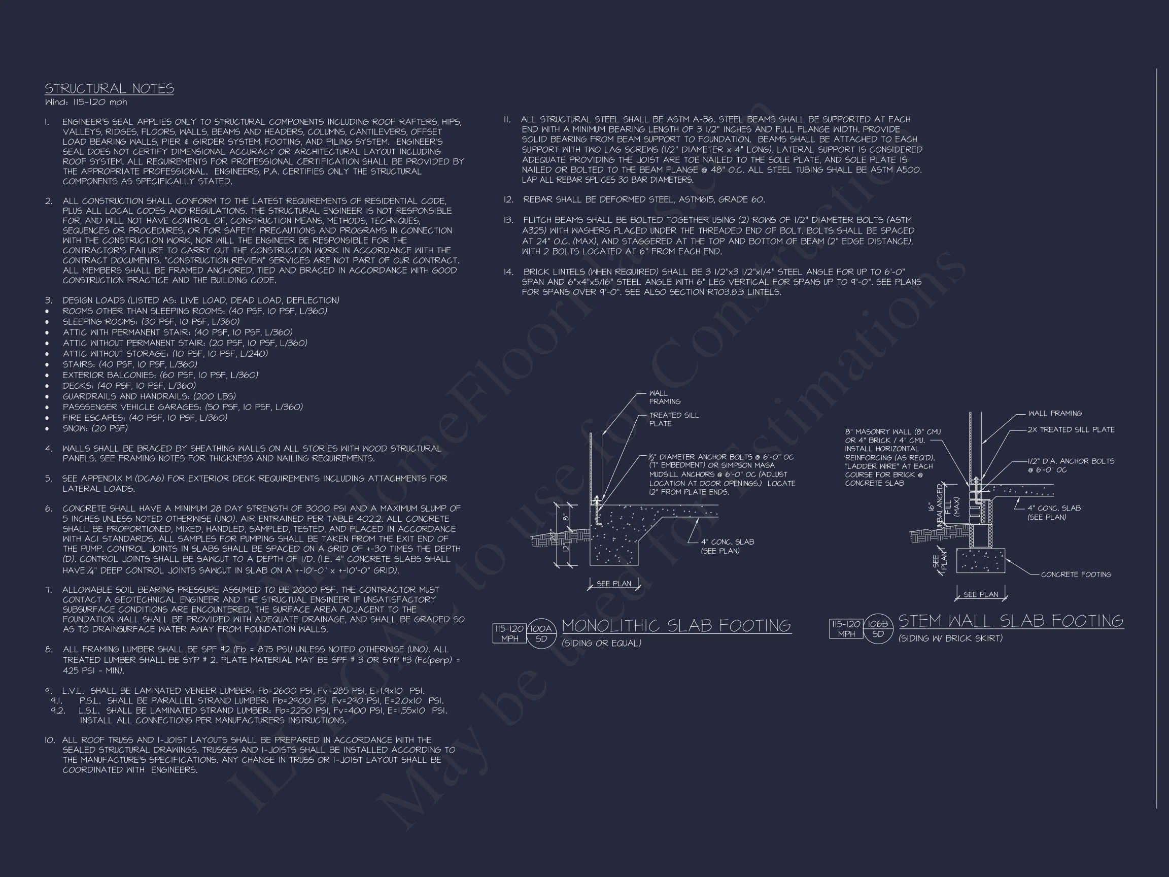 20-1386 HOUSE PLAN - Modern House Plan with 2 Story Design & CAD Blueprint 20 Modern house Plan with 2 Story Design & CAD Blueprint
