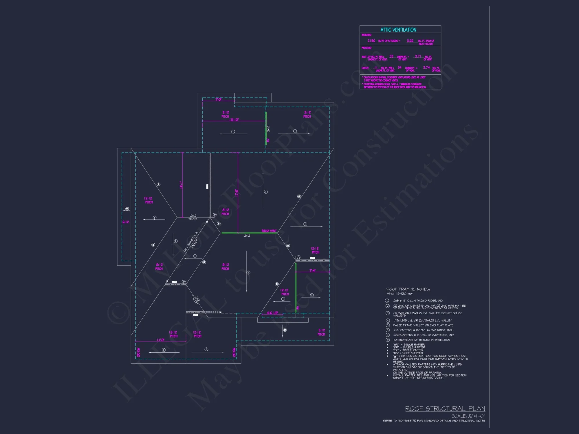Modern Craftsman house Plan with 4 Bedrooms and 2 Floors