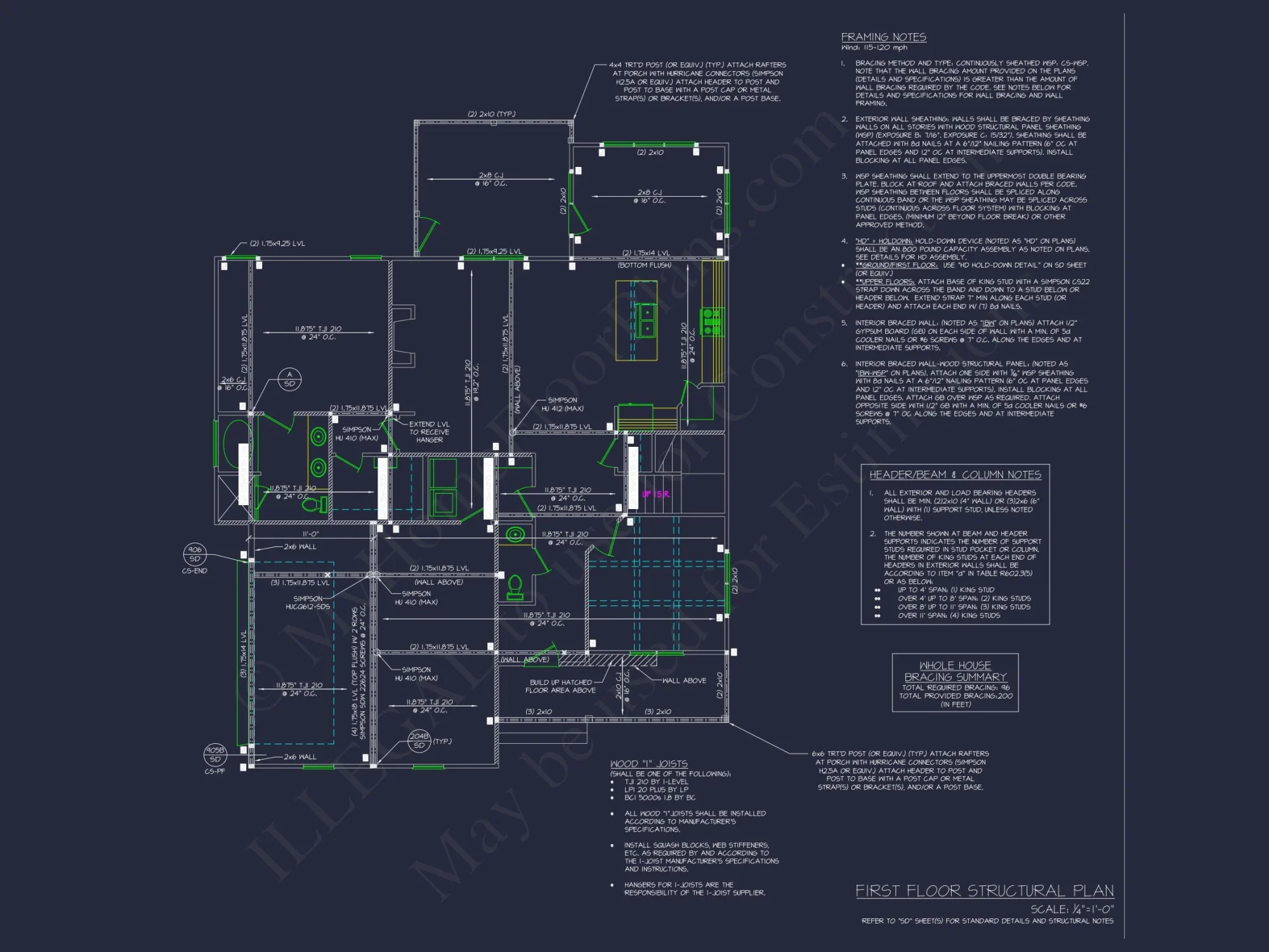 Modern Craftsman house Plan with 4 Bedrooms and 2 Floors
