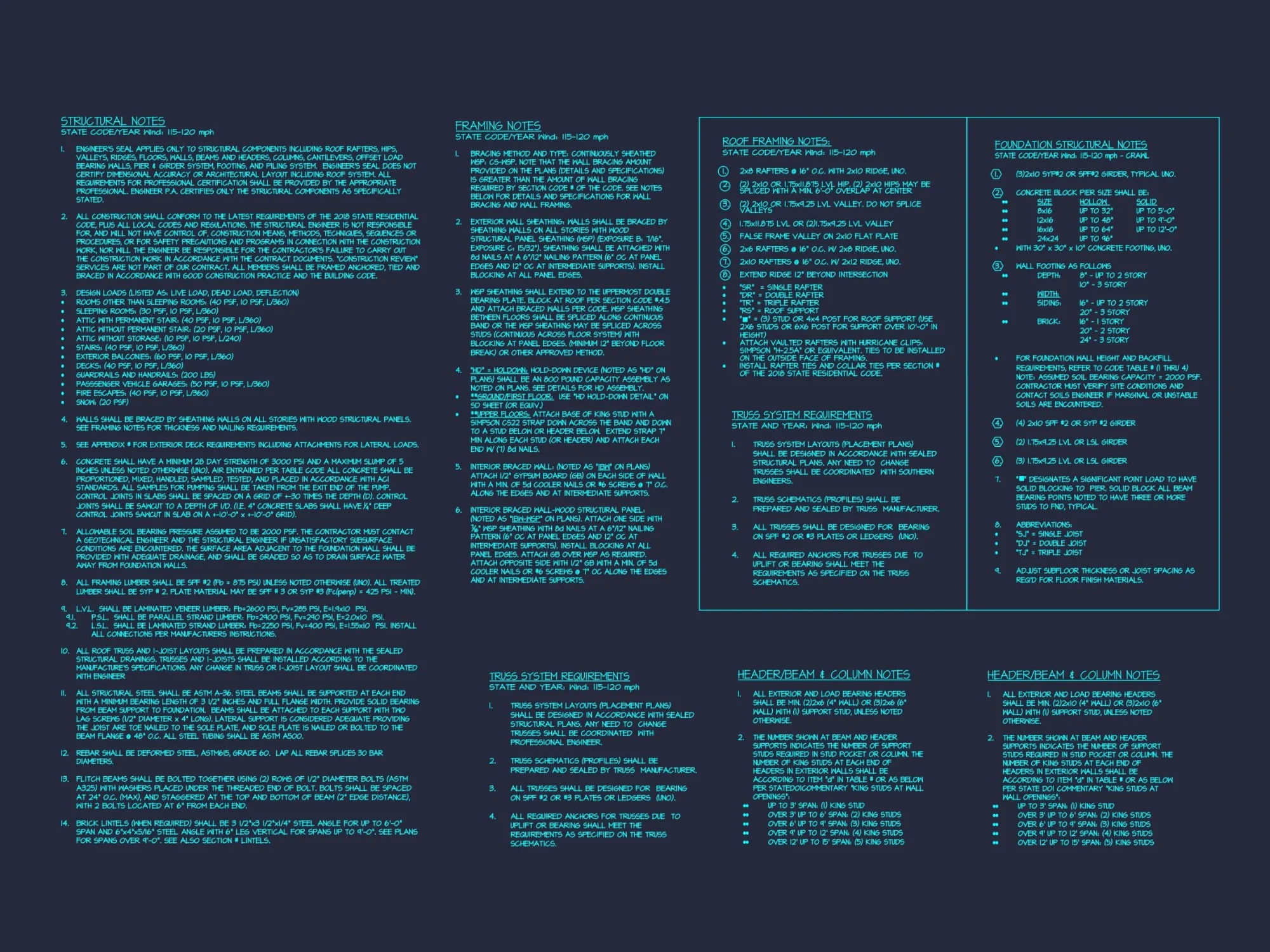 Modern Craftsman house Plan with 2 Floors & Detailed CAD Designs