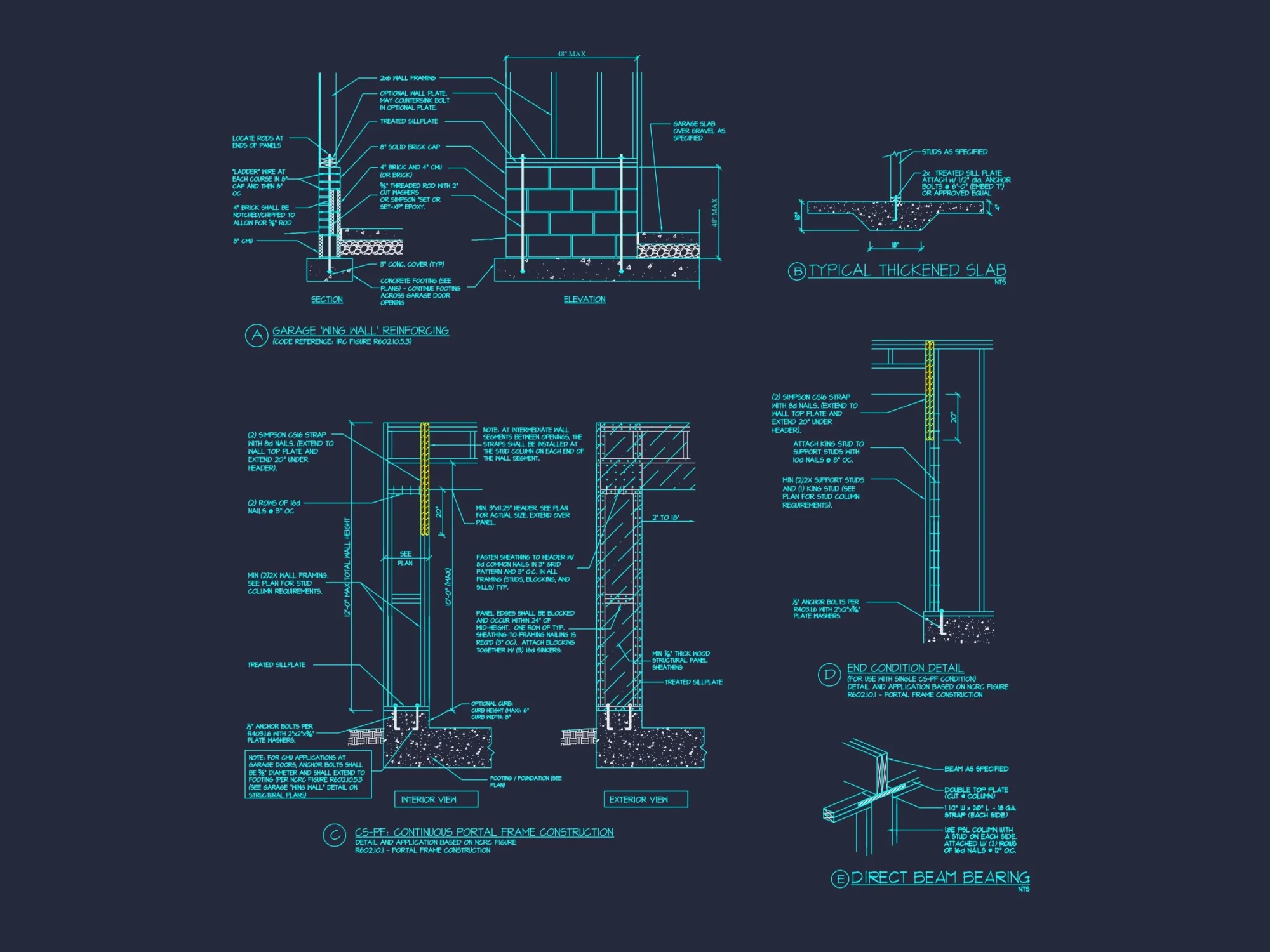 Modern Craftsman house Plan with 2 Floors & Detailed CAD Designs