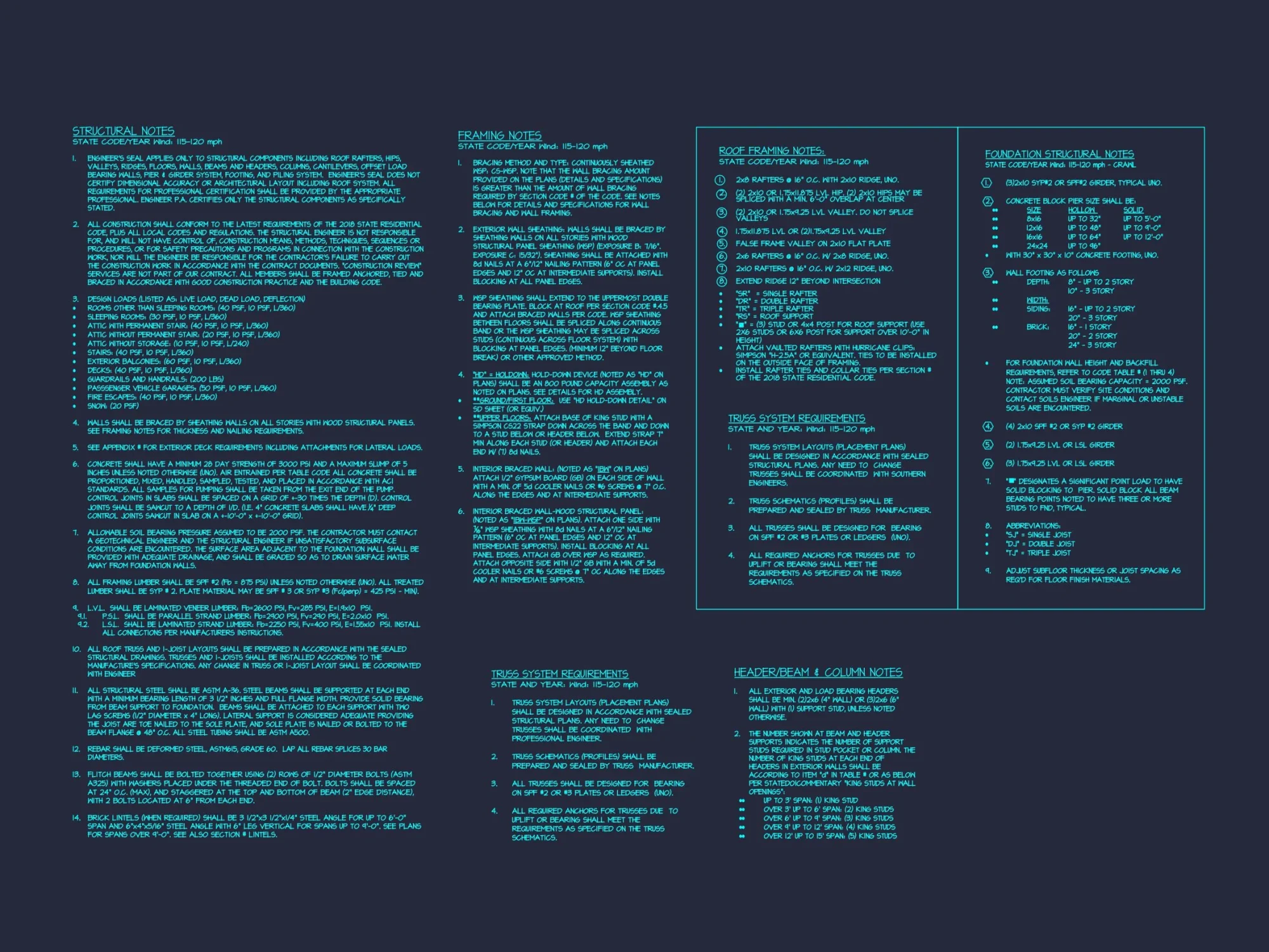 Craftsman house Plan with 1.5 Floors and CAD Blueprint Designs