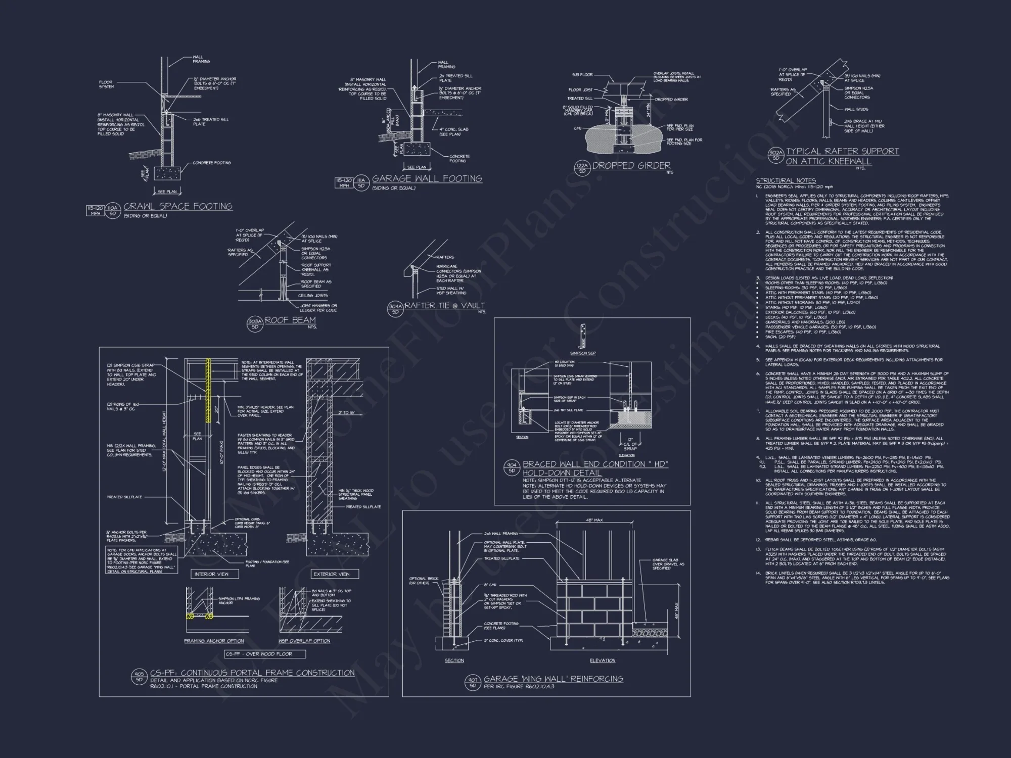 Craftsman house Floor Plan with 2 Stories and Spacious Designs