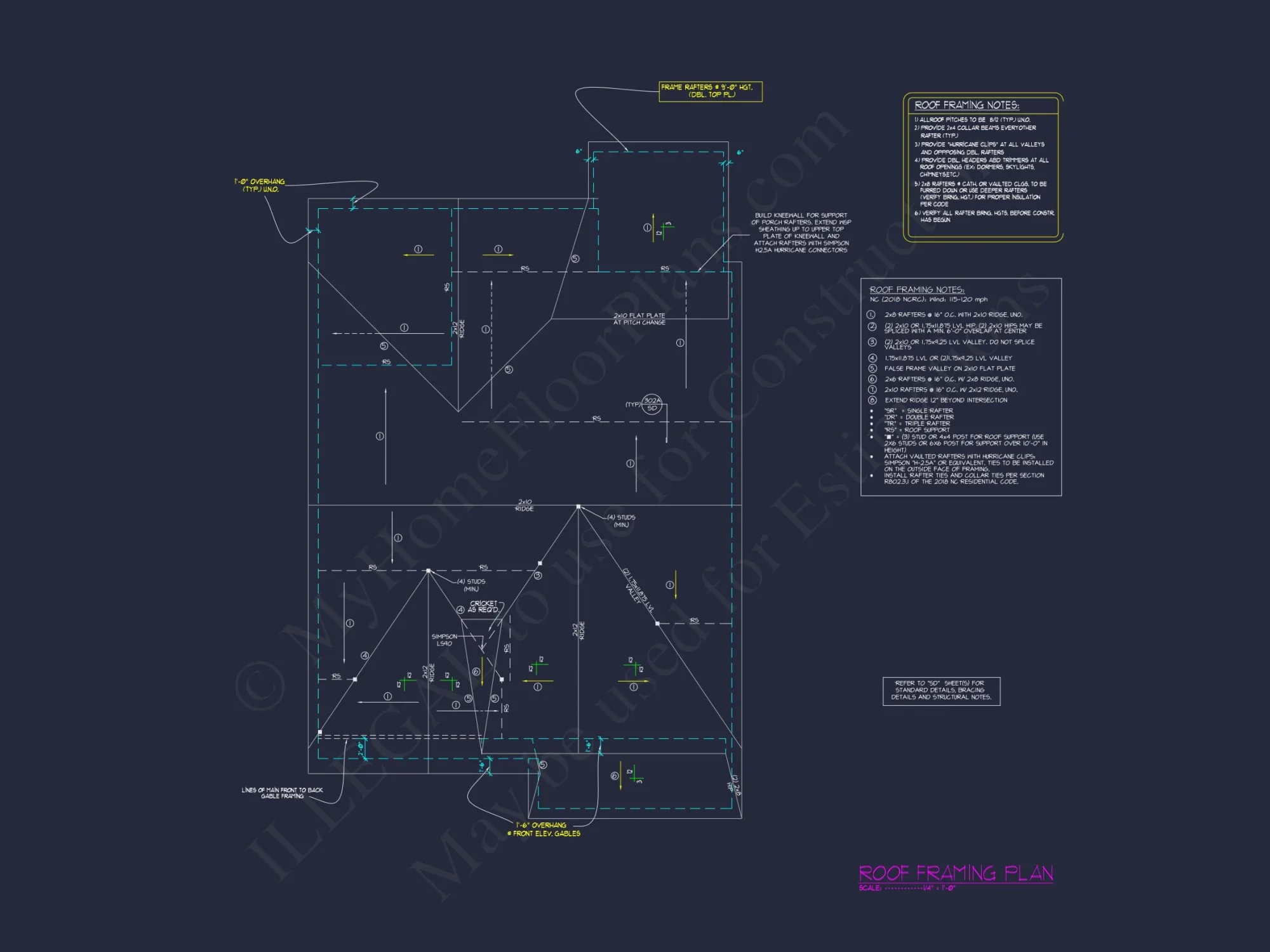 Craftsman house Floor Plan with 2 Stories and Spacious Designs