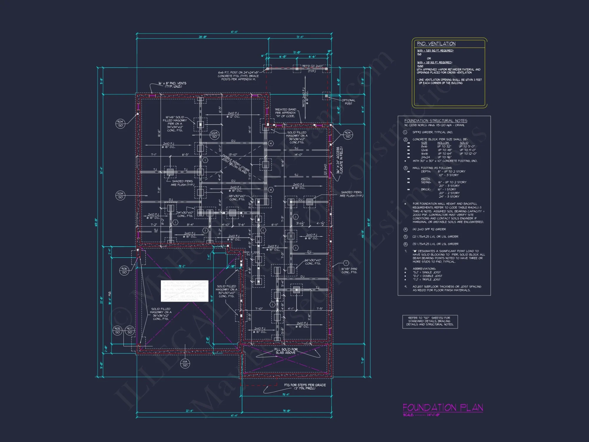 Craftsman house Floor Plan with 2 Stories and Spacious Designs