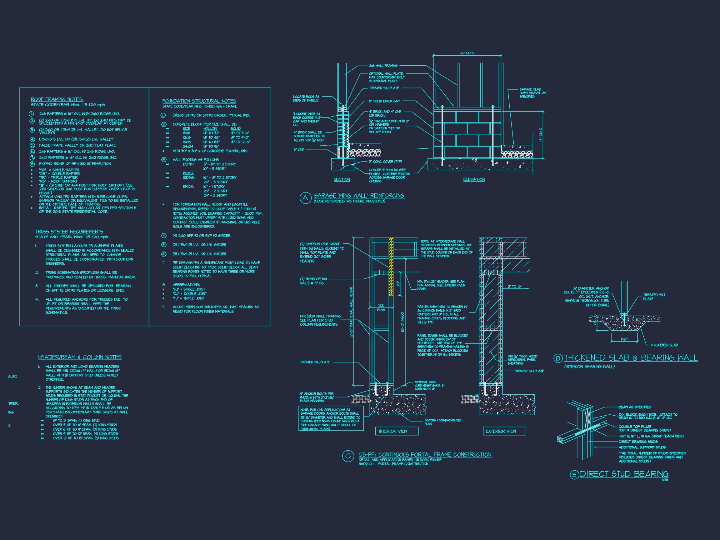 Traditional Craftsman house Plan with Spacious Floor Designs