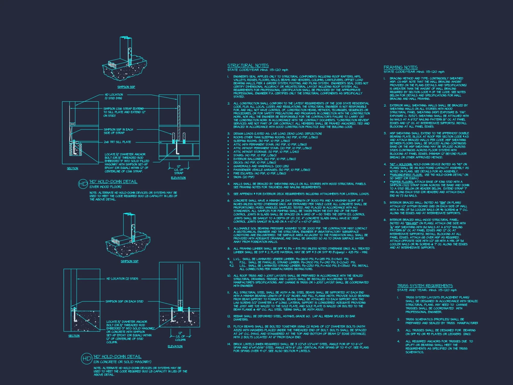 Traditional Craftsman house Plan with Spacious Floor Designs