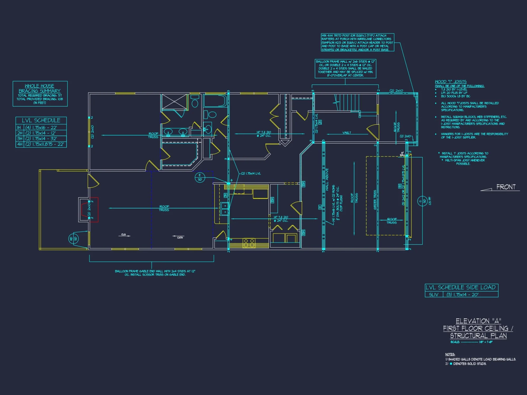 Traditional Craftsman house Plan with Spacious Floor Designs