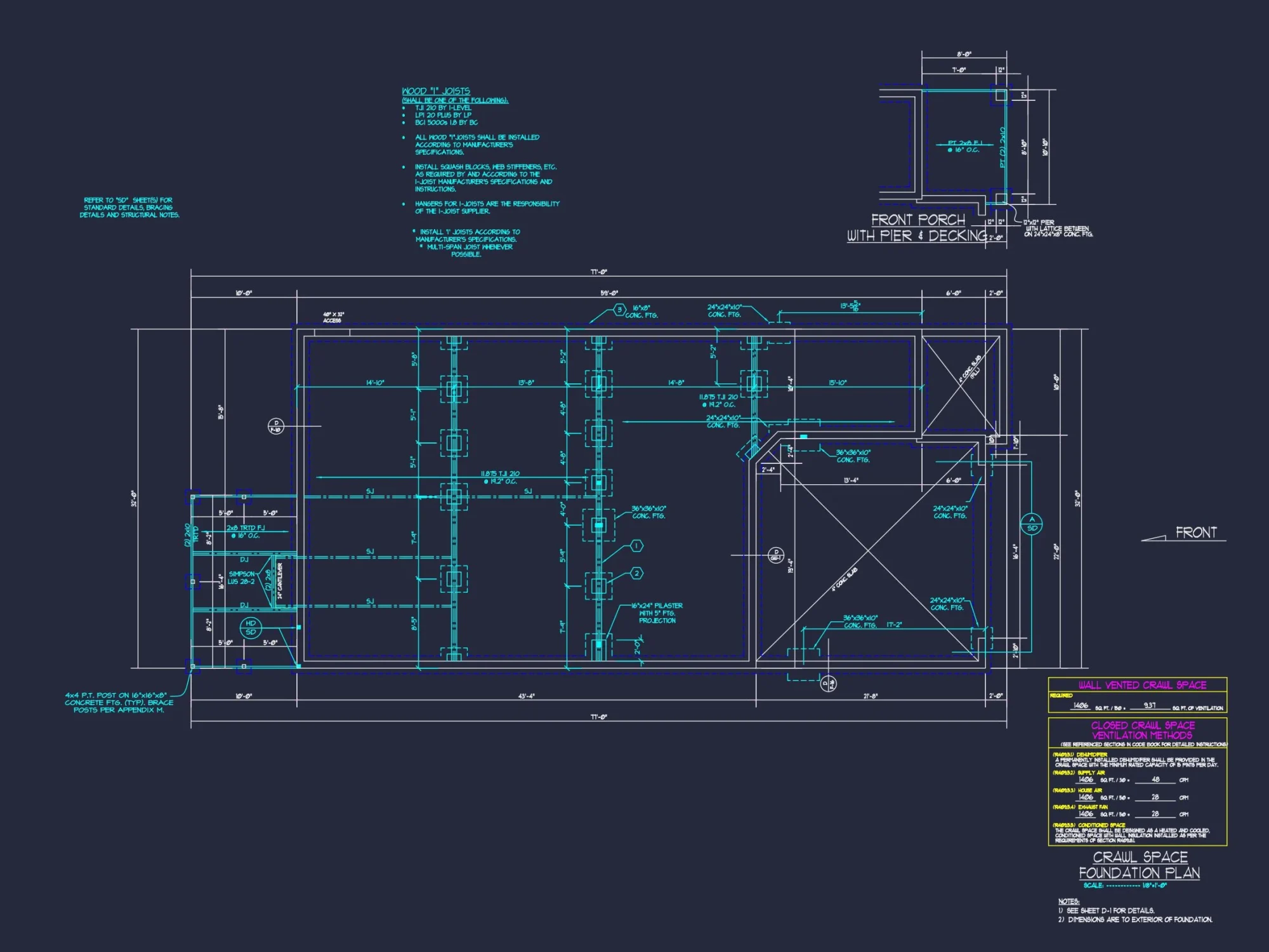 Traditional Craftsman house Plan with Spacious Floor Designs