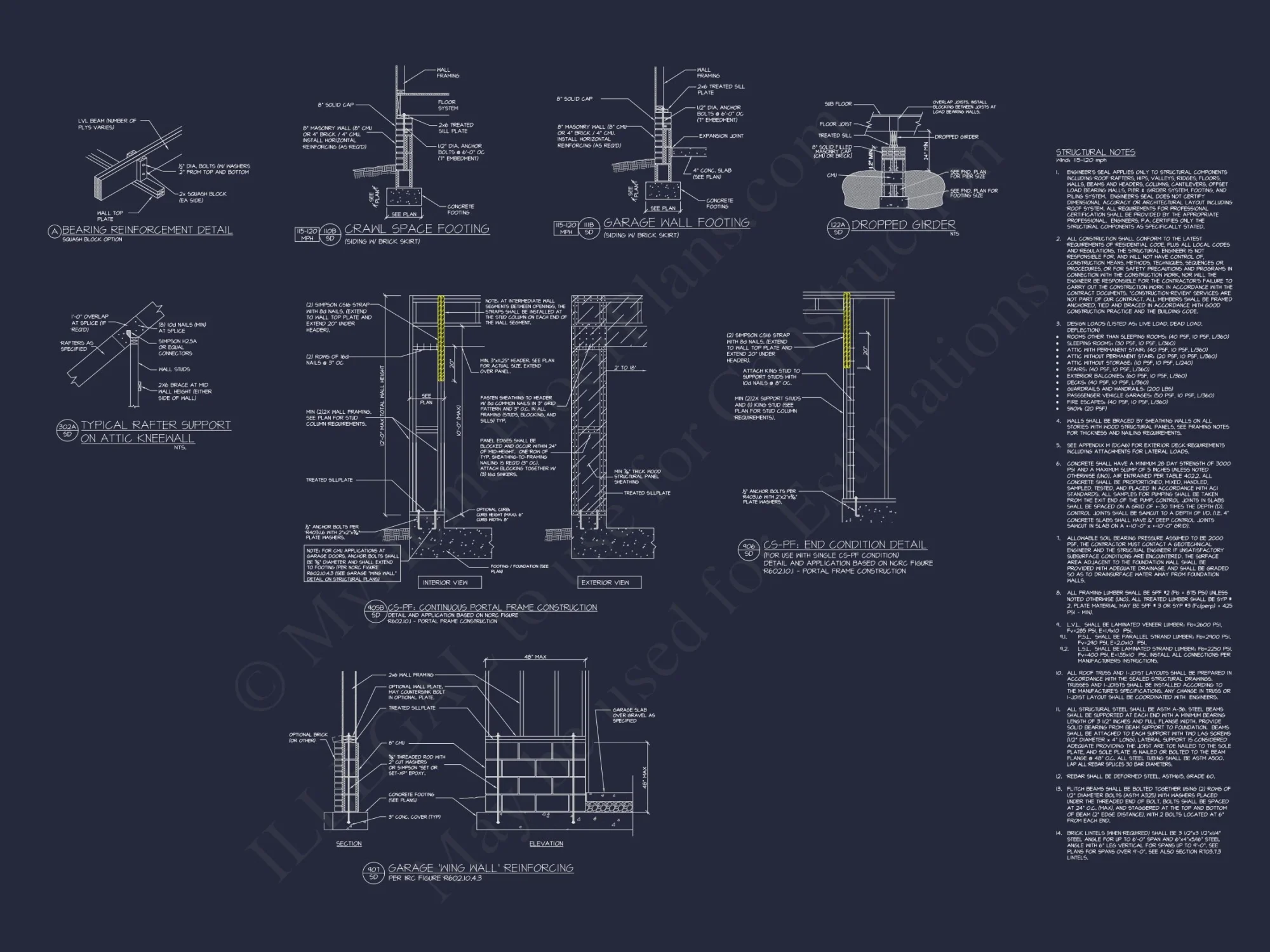 Charming 2-Story Craftsman house Plan with Detailed CAD Designs
