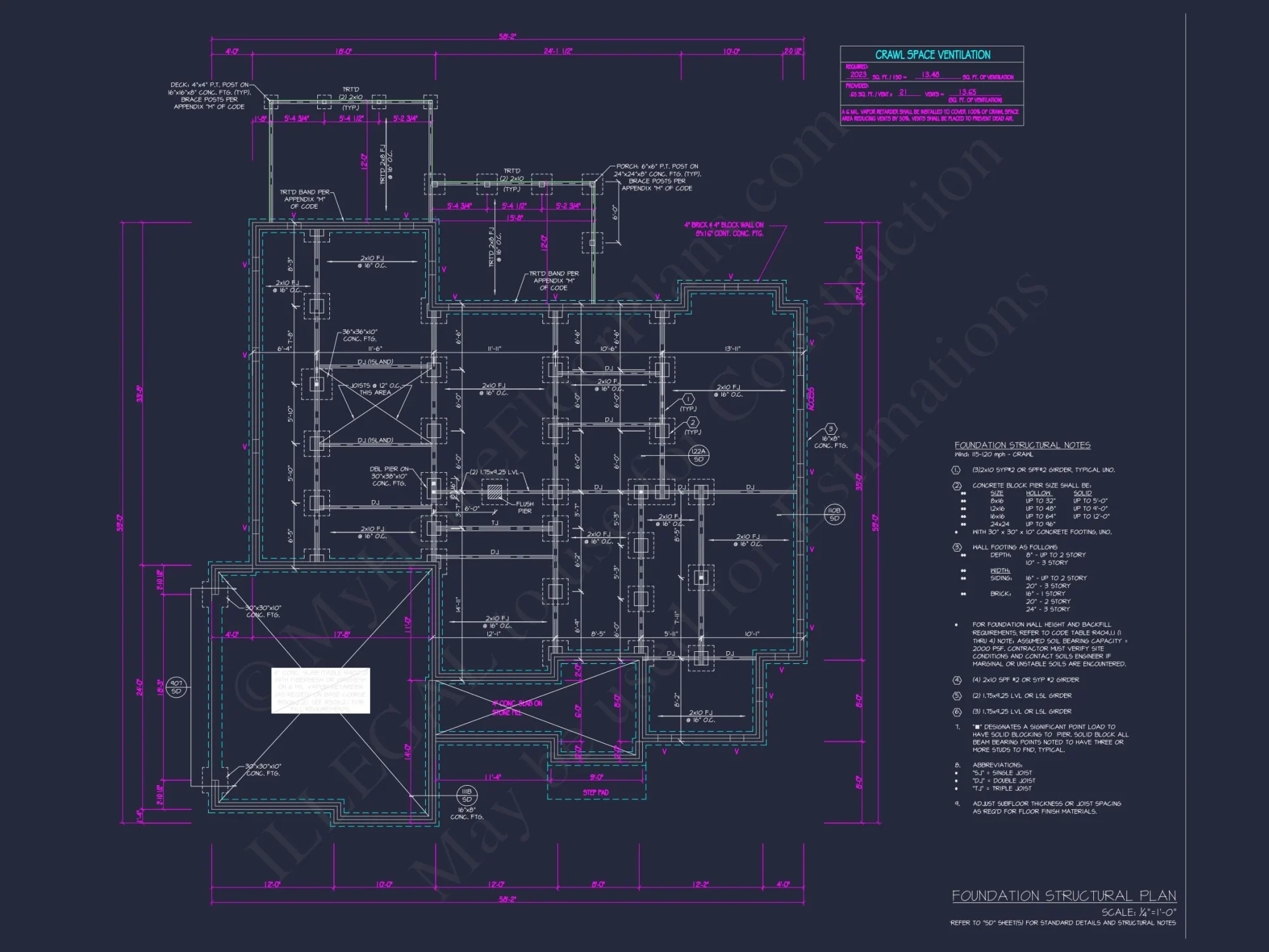Charming 2-Story Craftsman house Plan with Detailed CAD Designs