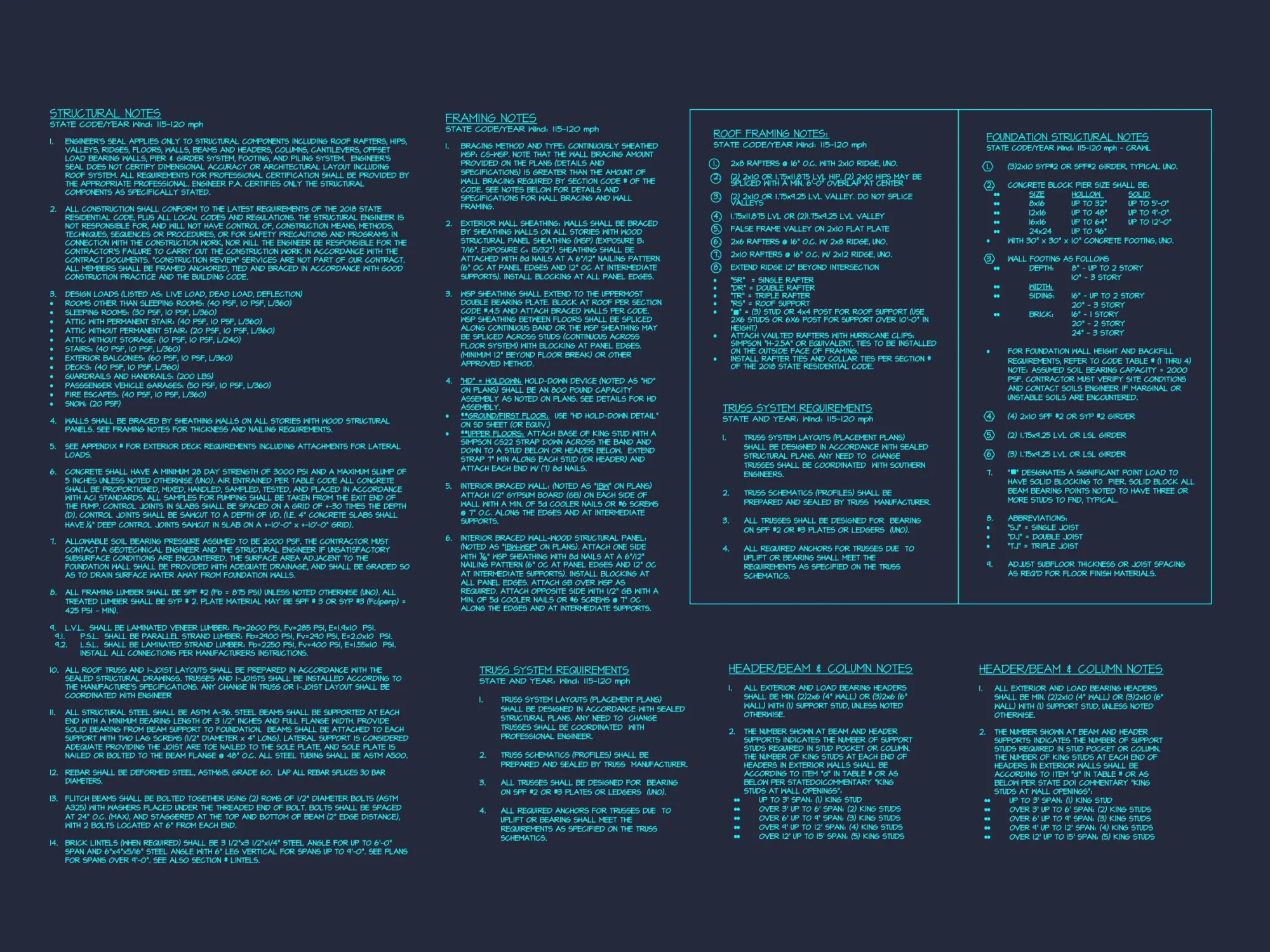 Modern Craftsman house Plan with Detailed Blueprint Designs