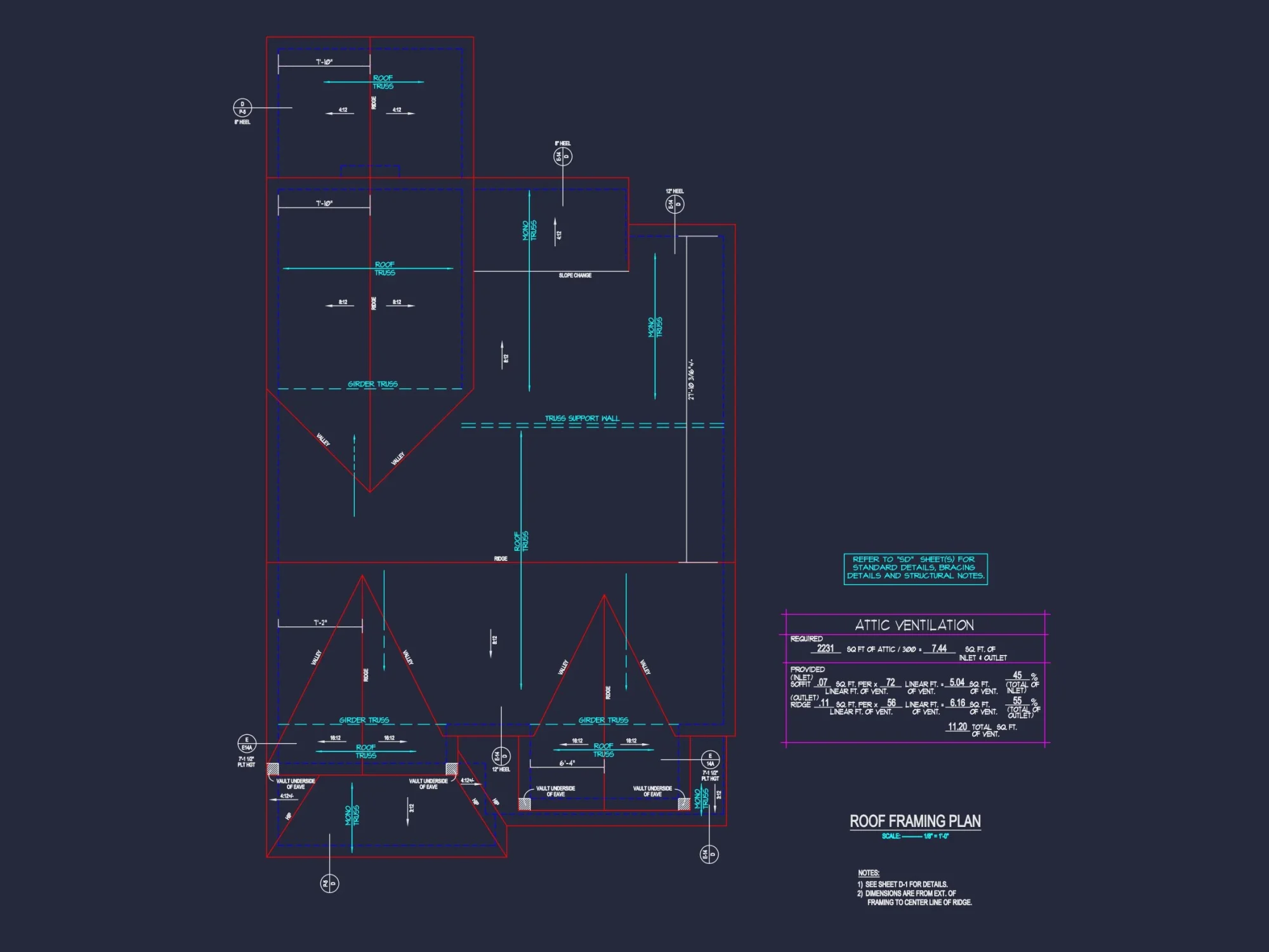 Modern Craftsman house Plan with Detailed Blueprint Designs