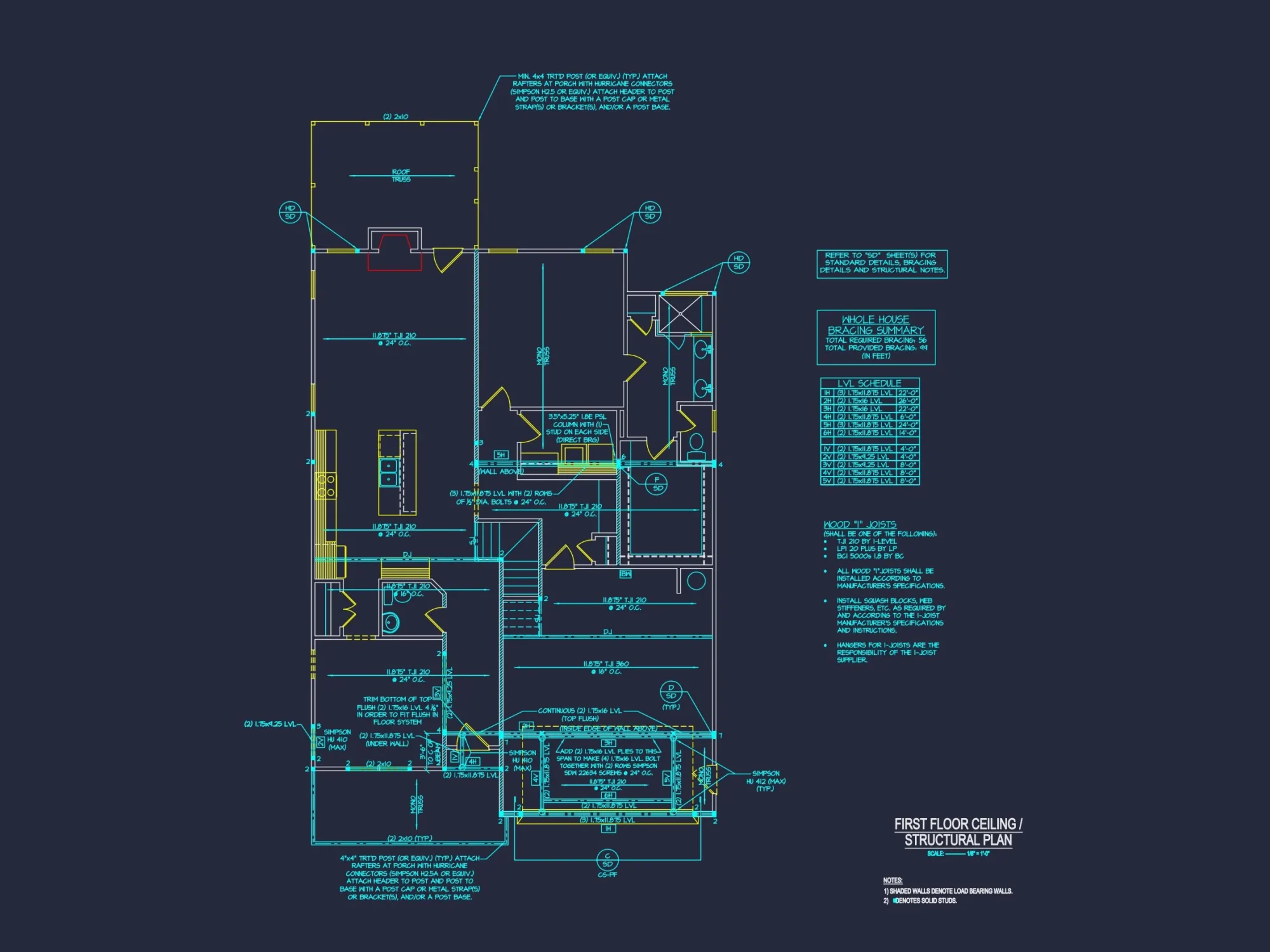 Modern Craftsman house Plan with Detailed Blueprint Designs