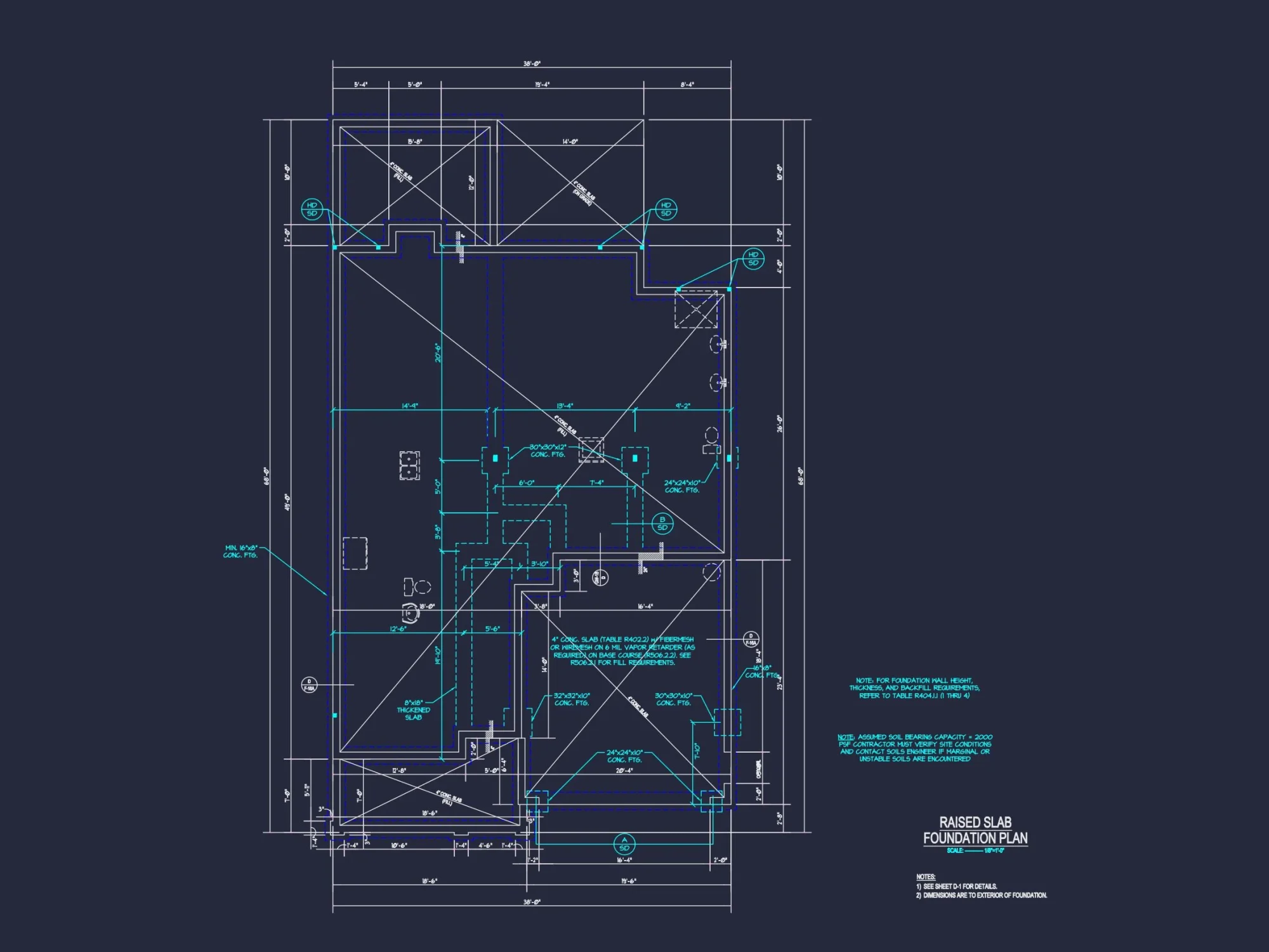 Modern Craftsman house Plan with Detailed Blueprint Designs