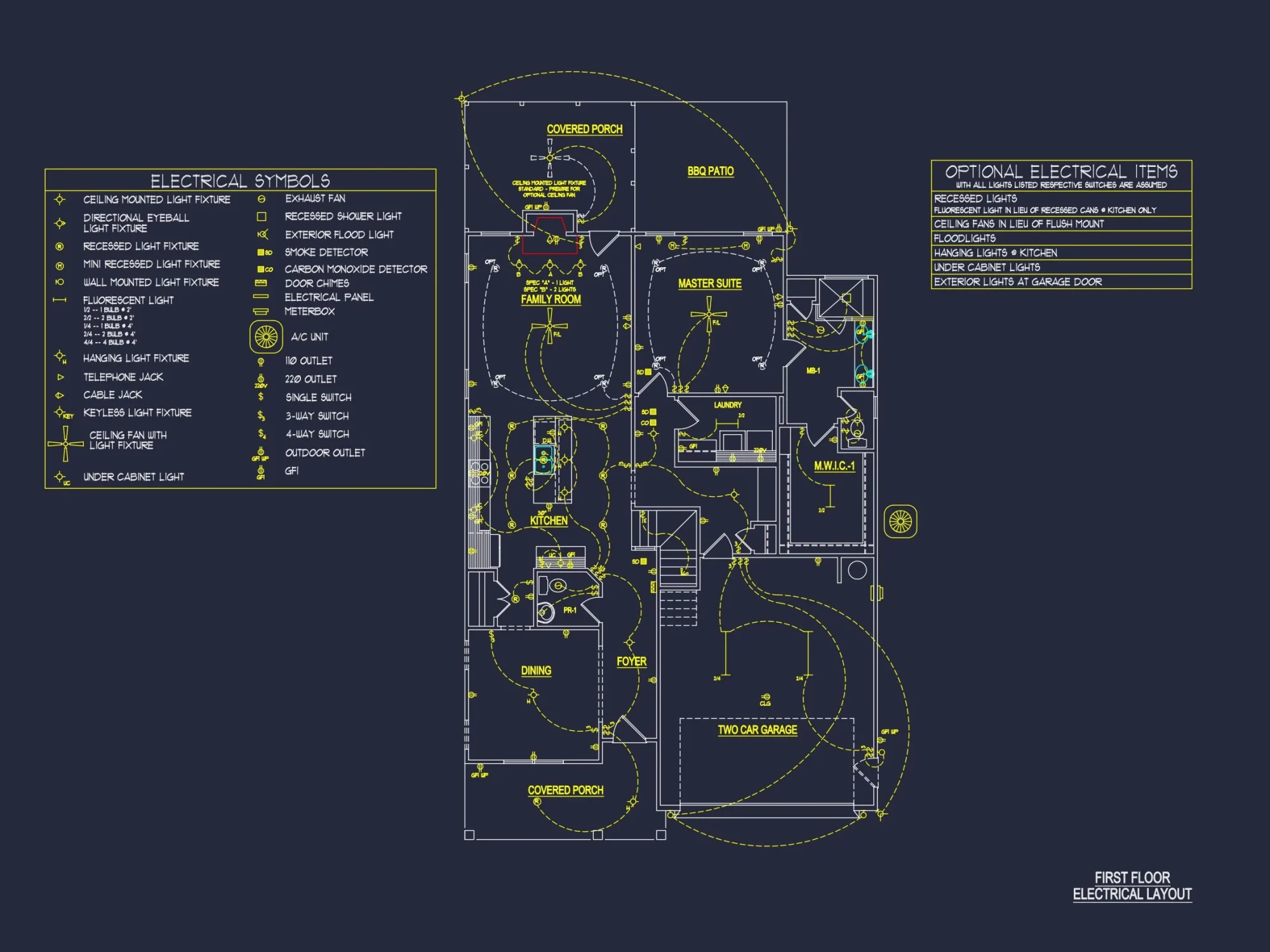 Modern Craftsman house Plan with Detailed Blueprint Designs