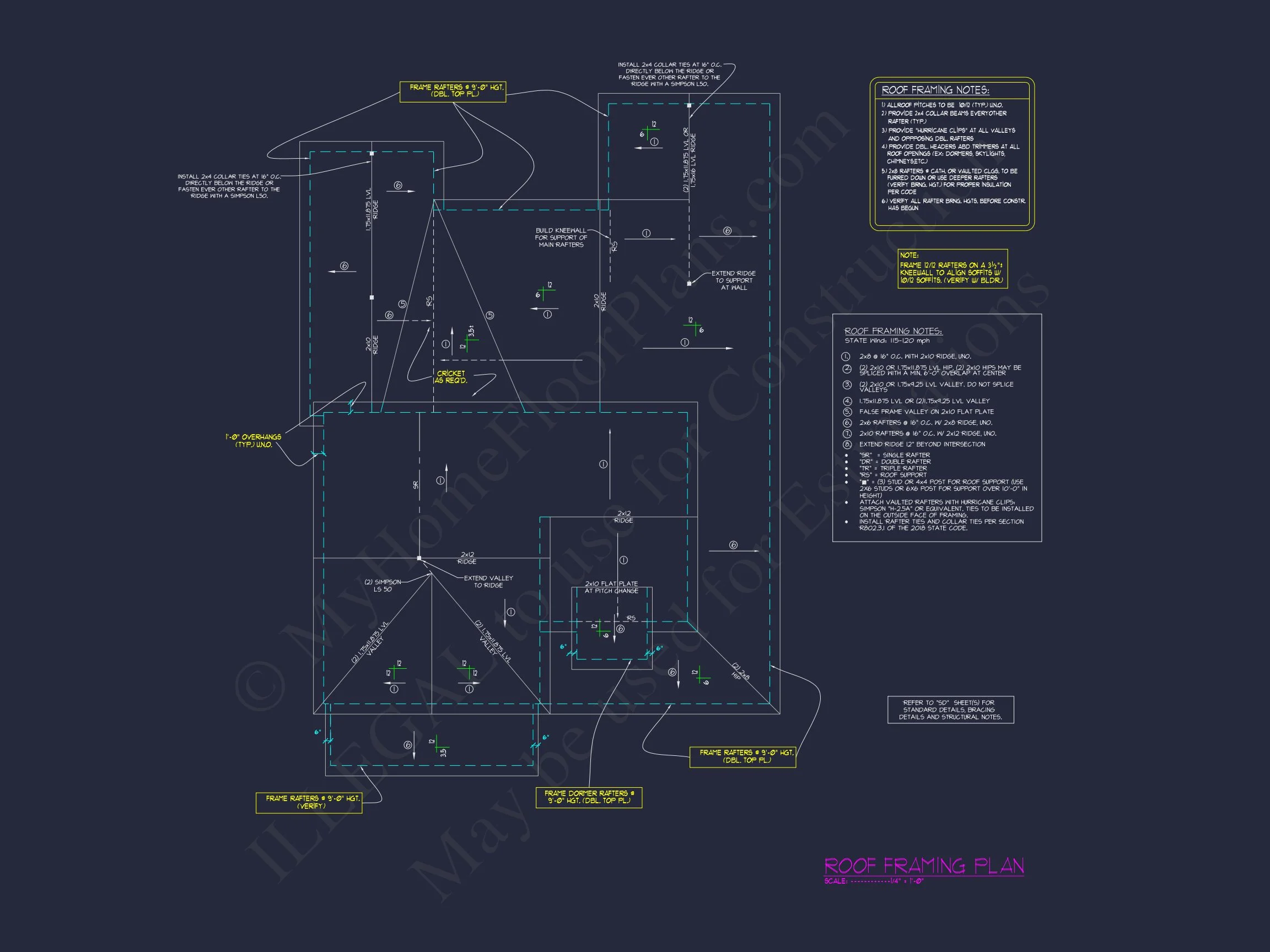 Classic house Blueprint Featuring CAD Designs and Floor Plan