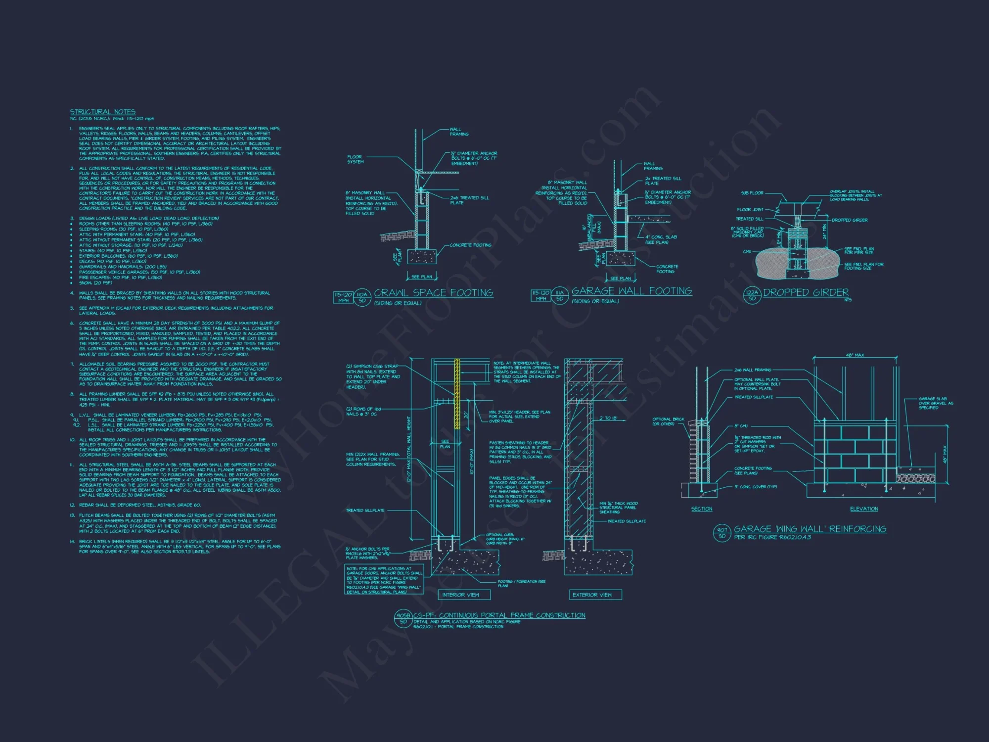 Modern Craftsman house Plan with Architectural Designs