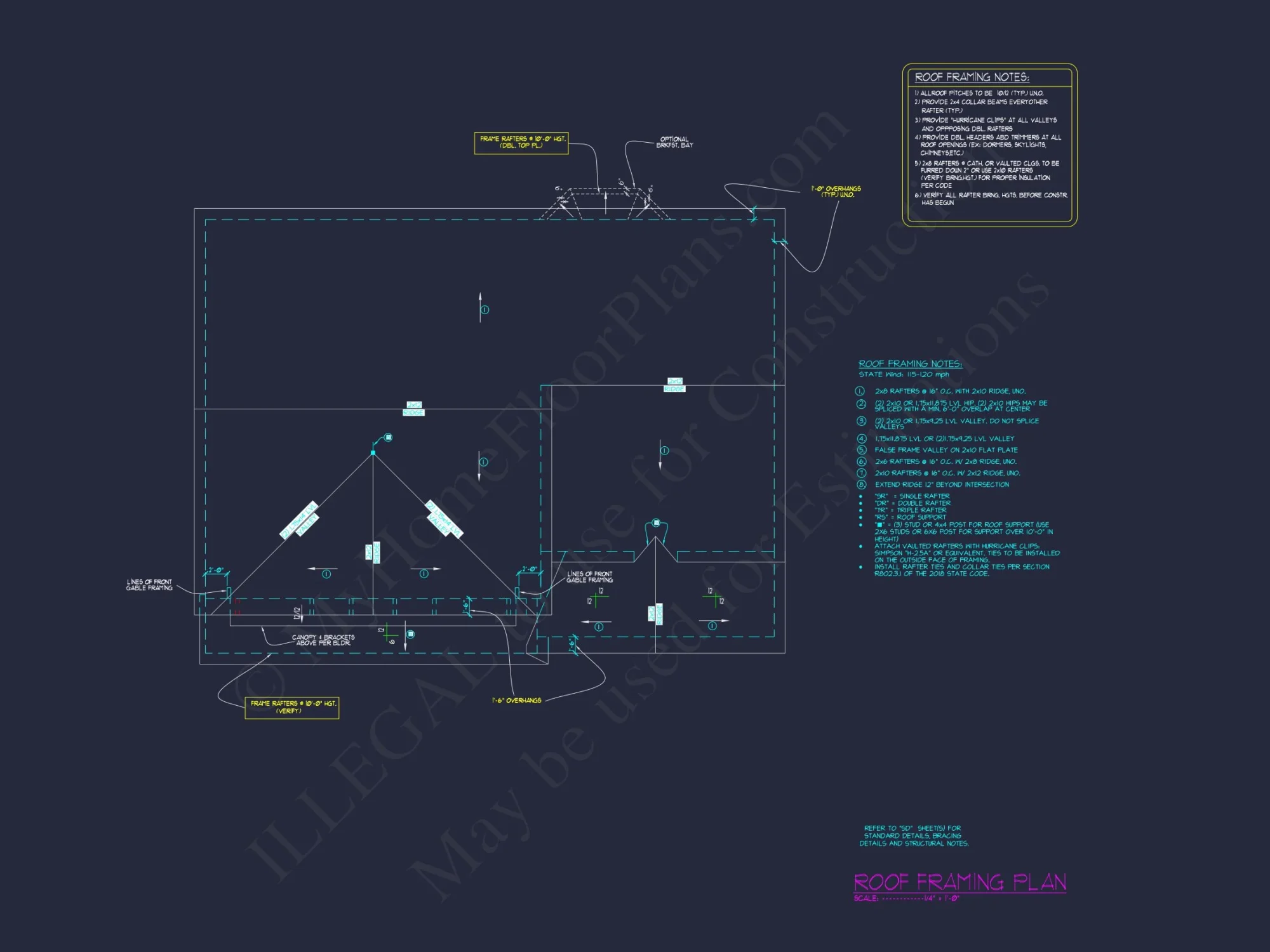 Modern Craftsman house Plan with Architectural Designs