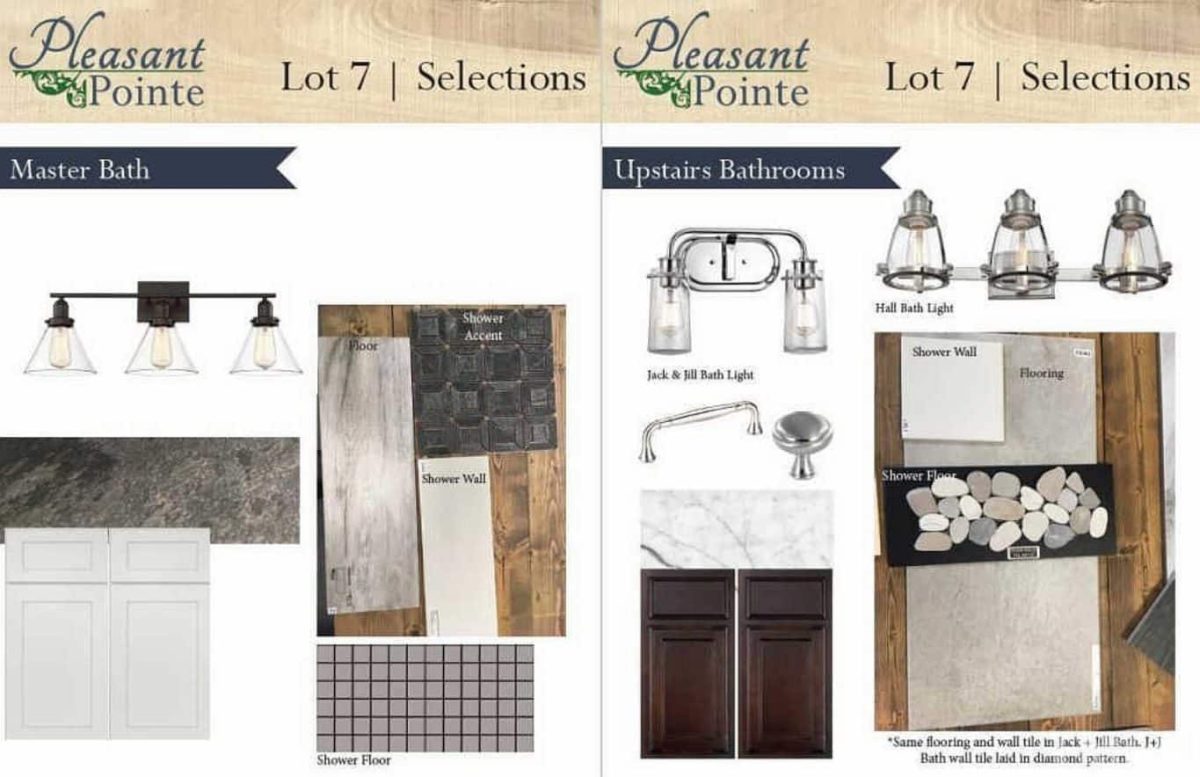 Modern Craftsman house Plan with Architectural Designs