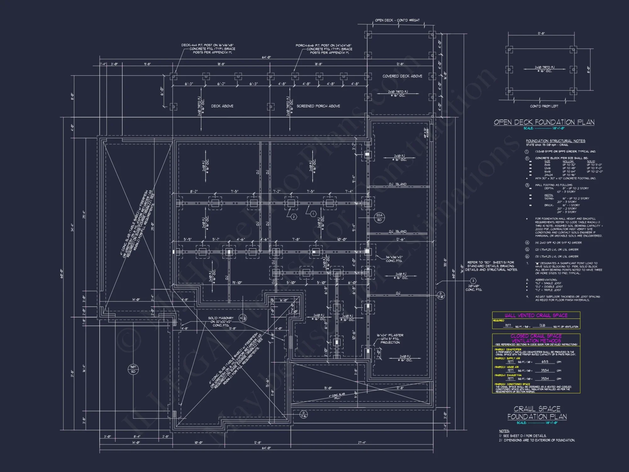 Custom house Plan with 2-Story CAD Designs and Spacious Layout