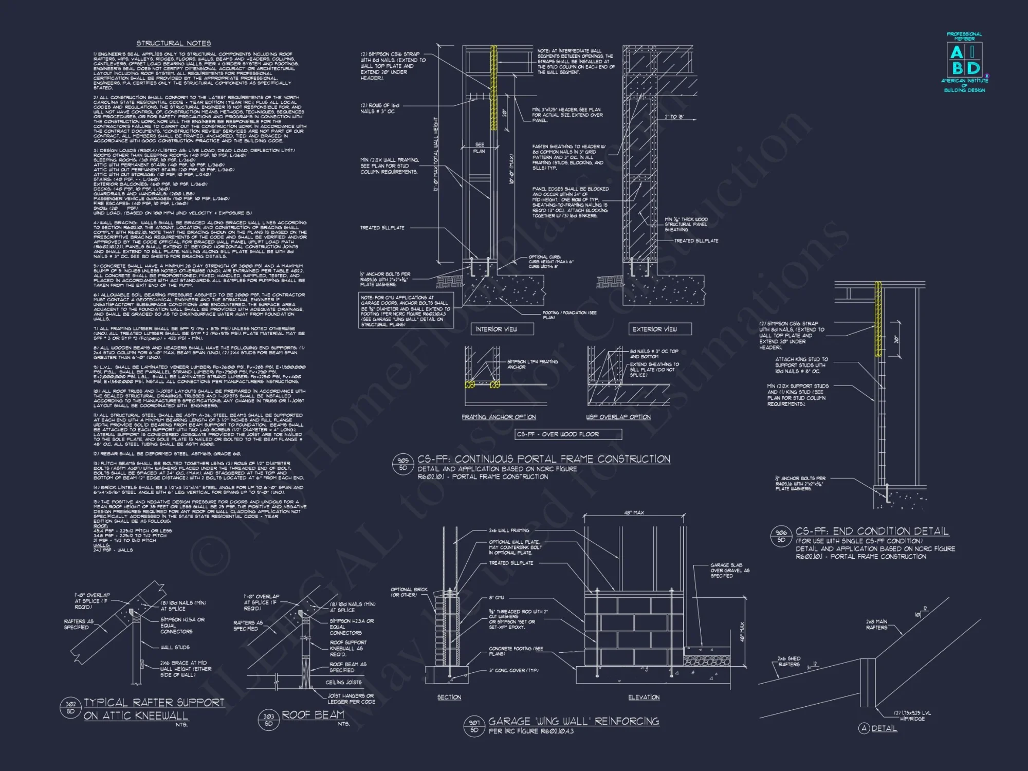 Modern Craftsman house Plan with Spacious Floor Designs