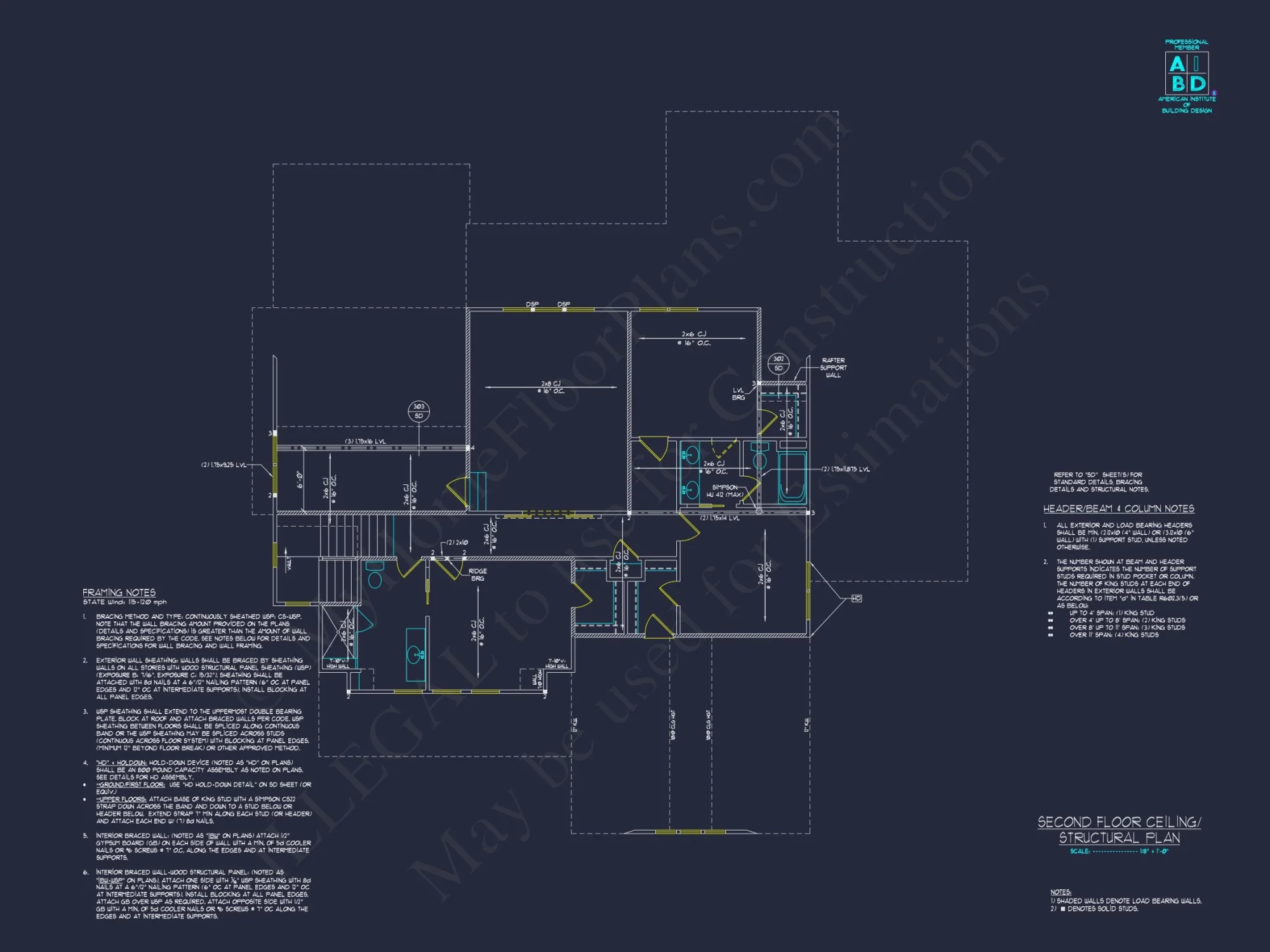 Modern Craftsman house Plan with Spacious Floor Designs