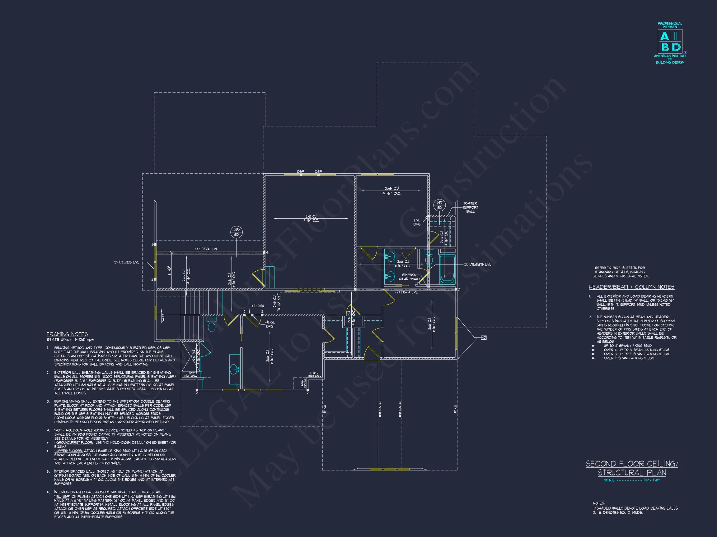 Modern Craftsman house Plan with Spacious Floor Designs