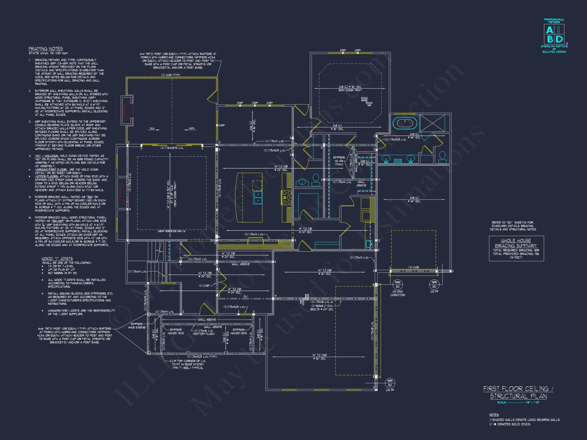 Modern Craftsman house Plan with Spacious Floor Designs